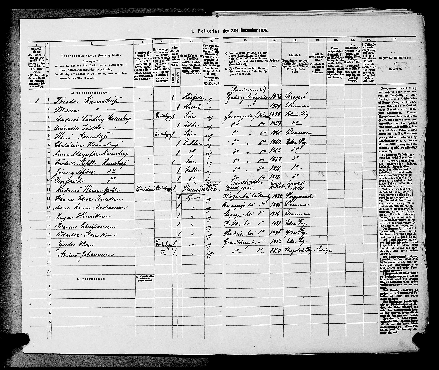 SAKO, 1875 census for 0624P Eiker, 1875, p. 3961