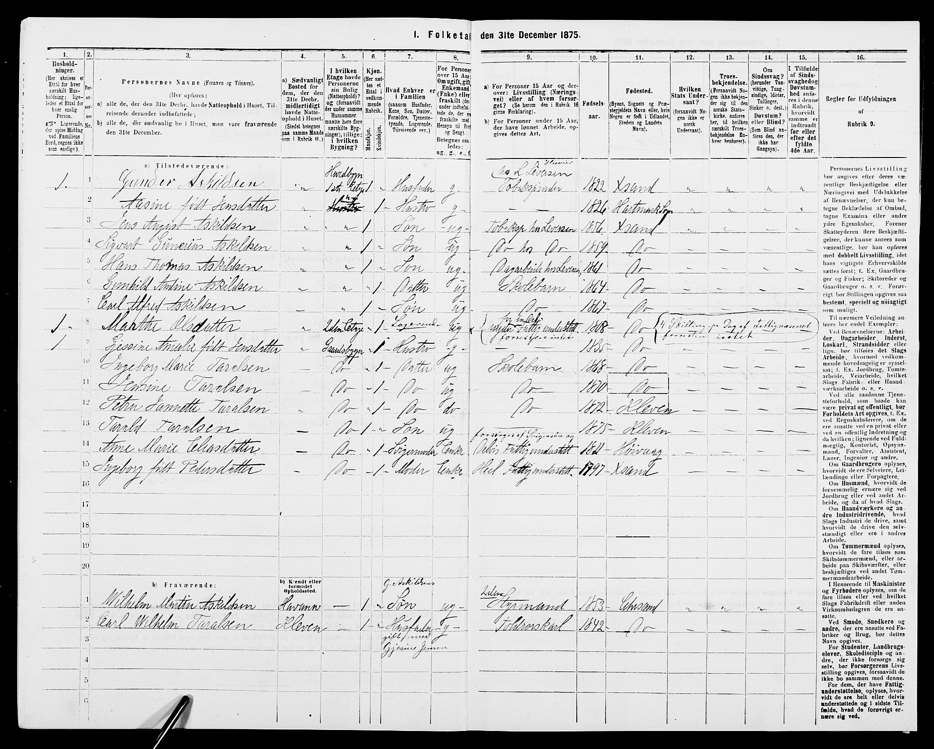 SAK, 1875 census for 1001P Kristiansand, 1875, p. 2189