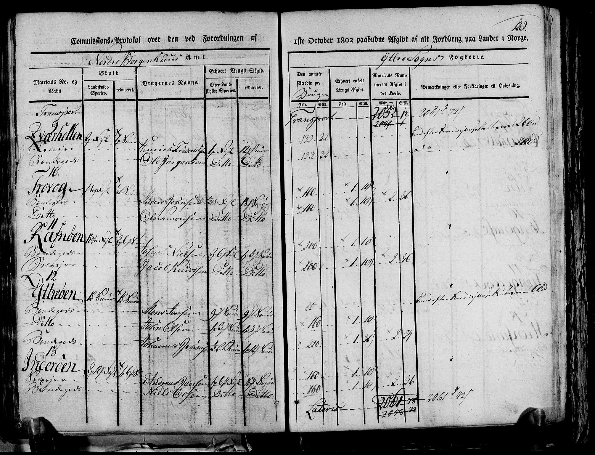 Rentekammeret inntil 1814, Realistisk ordnet avdeling, AV/RA-EA-4070/N/Ne/Nea/L0116: og 0117: Ytre og Indre Sogn fogderi. Kommisjonsprotokoller, 1803, p. 136