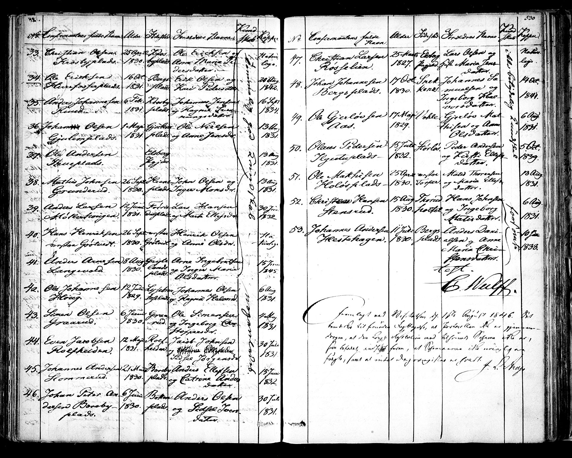 Rakkestad prestekontor Kirkebøker, SAO/A-2008/F/Fa/L0008: Parish register (official) no. I 8, 1842-1849, p. 529-530