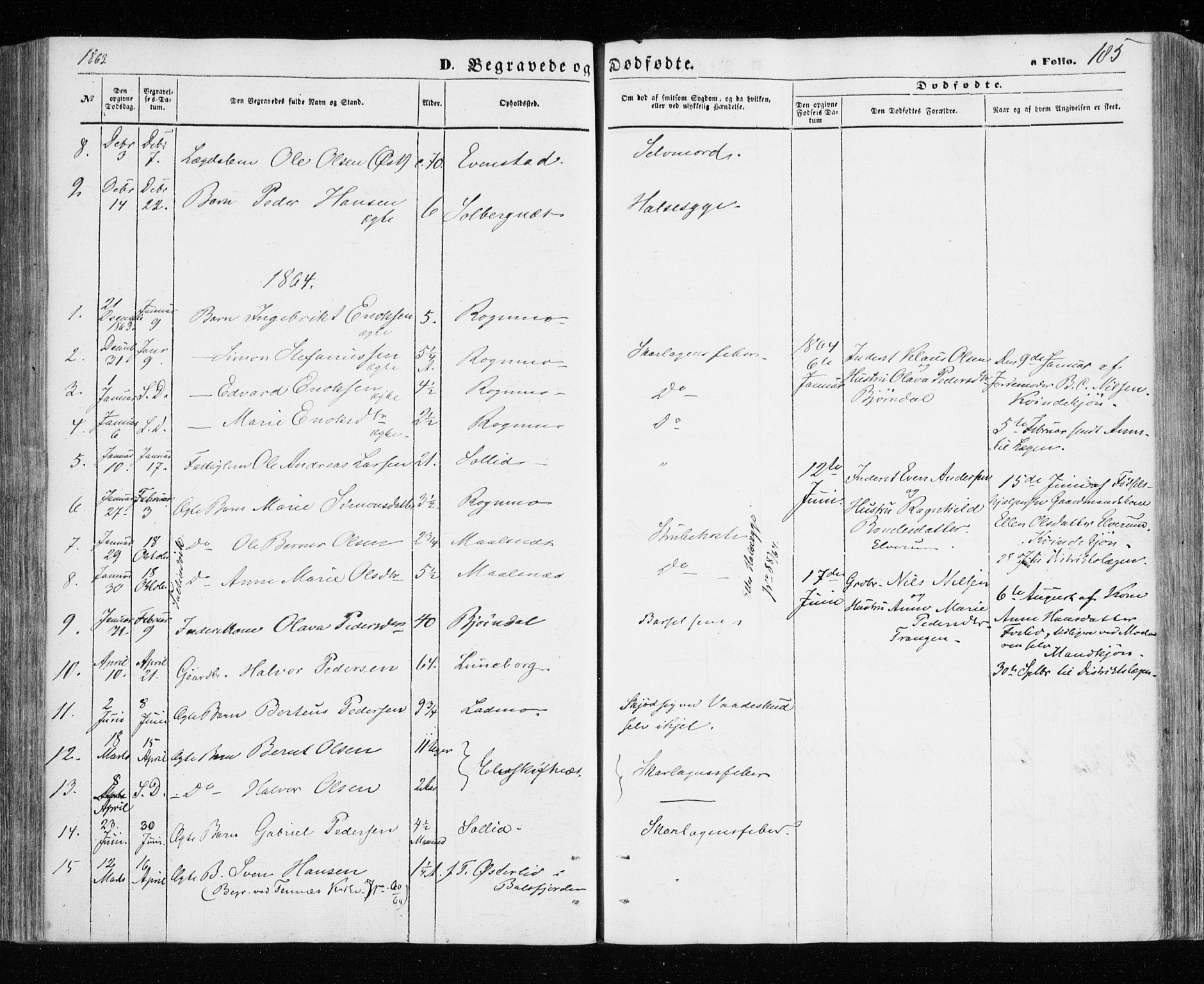 Målselv sokneprestembete, SATØ/S-1311/G/Ga/Gaa/L0004kirke: Parish register (official) no. 4, 1863-1872, p. 185