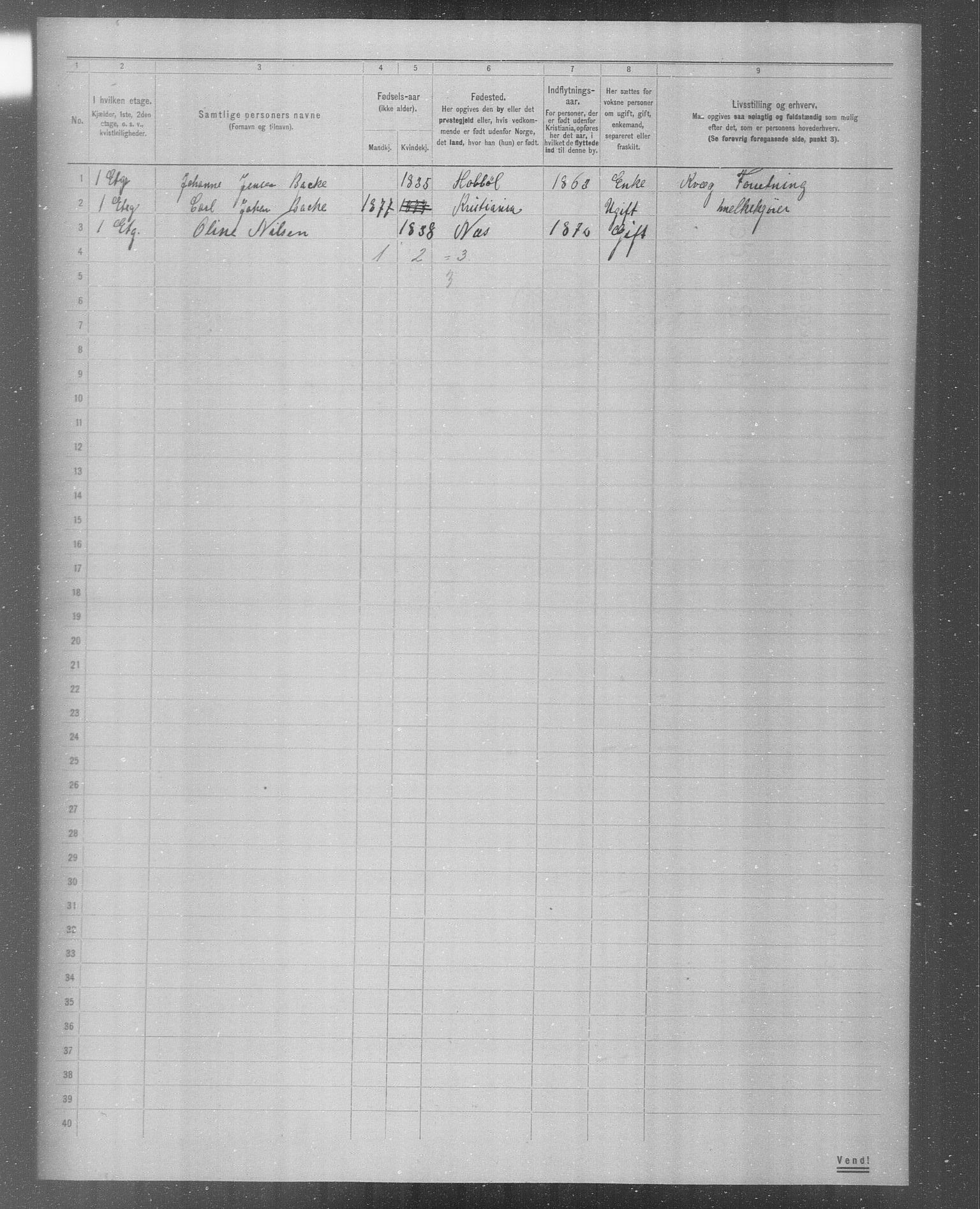 OBA, Municipal Census 1904 for Kristiania, 1904, p. 5437