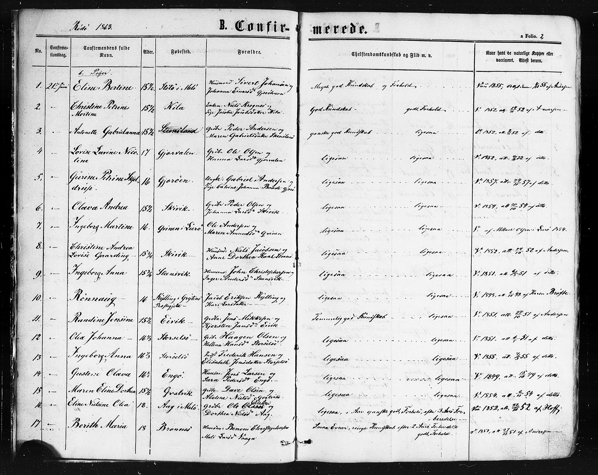Ministerialprotokoller, klokkerbøker og fødselsregistre - Nordland, SAT/A-1459/841/L0607: Parish register (official) no. 841A11 /1, 1863-1877, p. 2