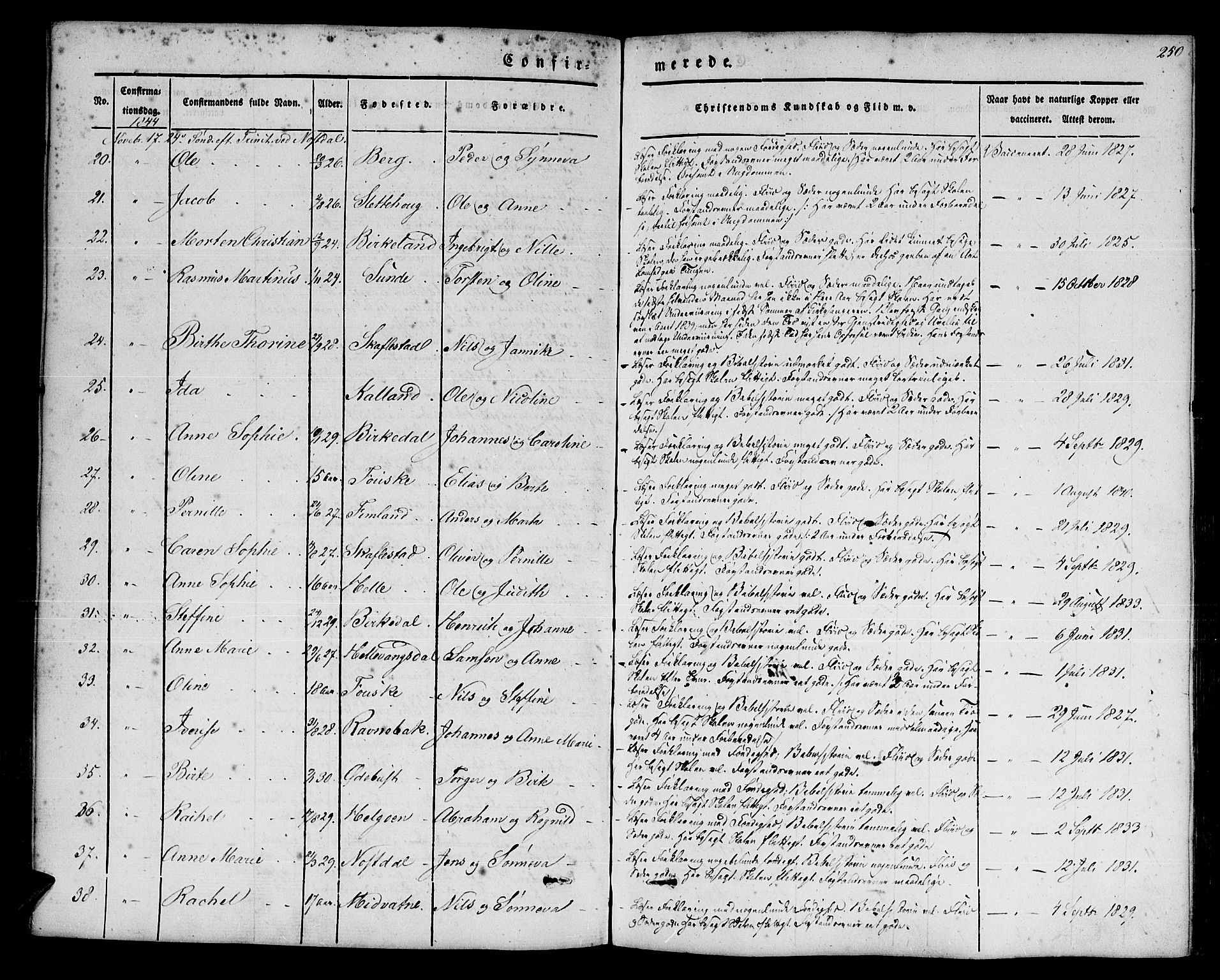 Førde sokneprestembete, AV/SAB-A-79901/H/Haa/Haaa/L0007: Parish register (official) no. A 7, 1843-1860, p. 250