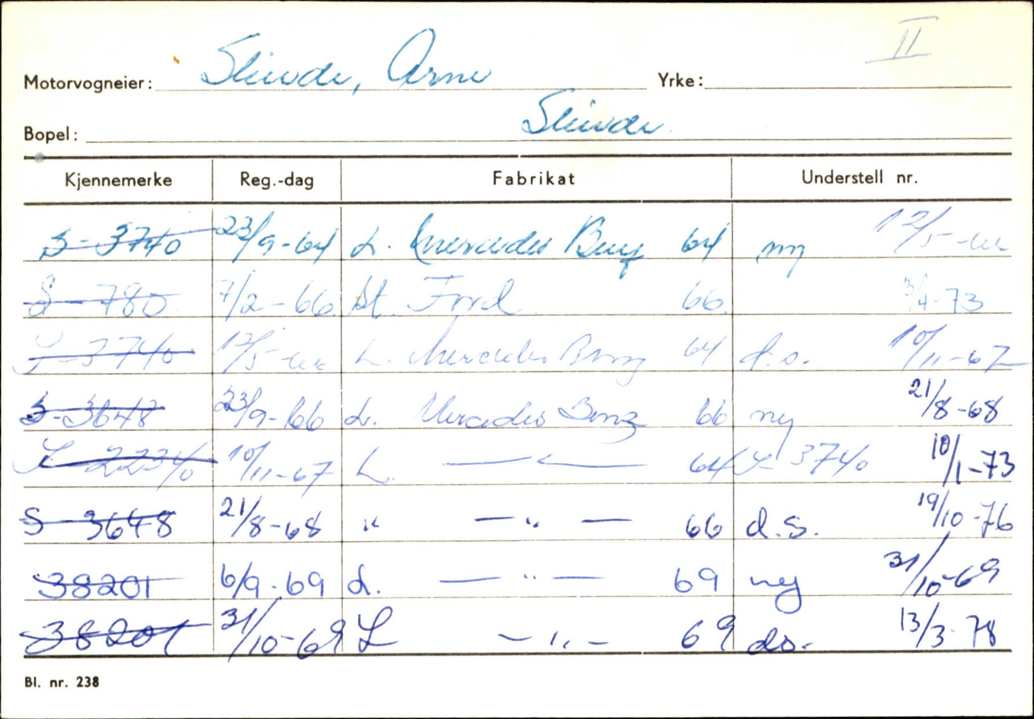 Statens vegvesen, Sogn og Fjordane vegkontor, AV/SAB-A-5301/4/F/L0124: Eigarregister Sogndal A-U, 1945-1975, p. 2209