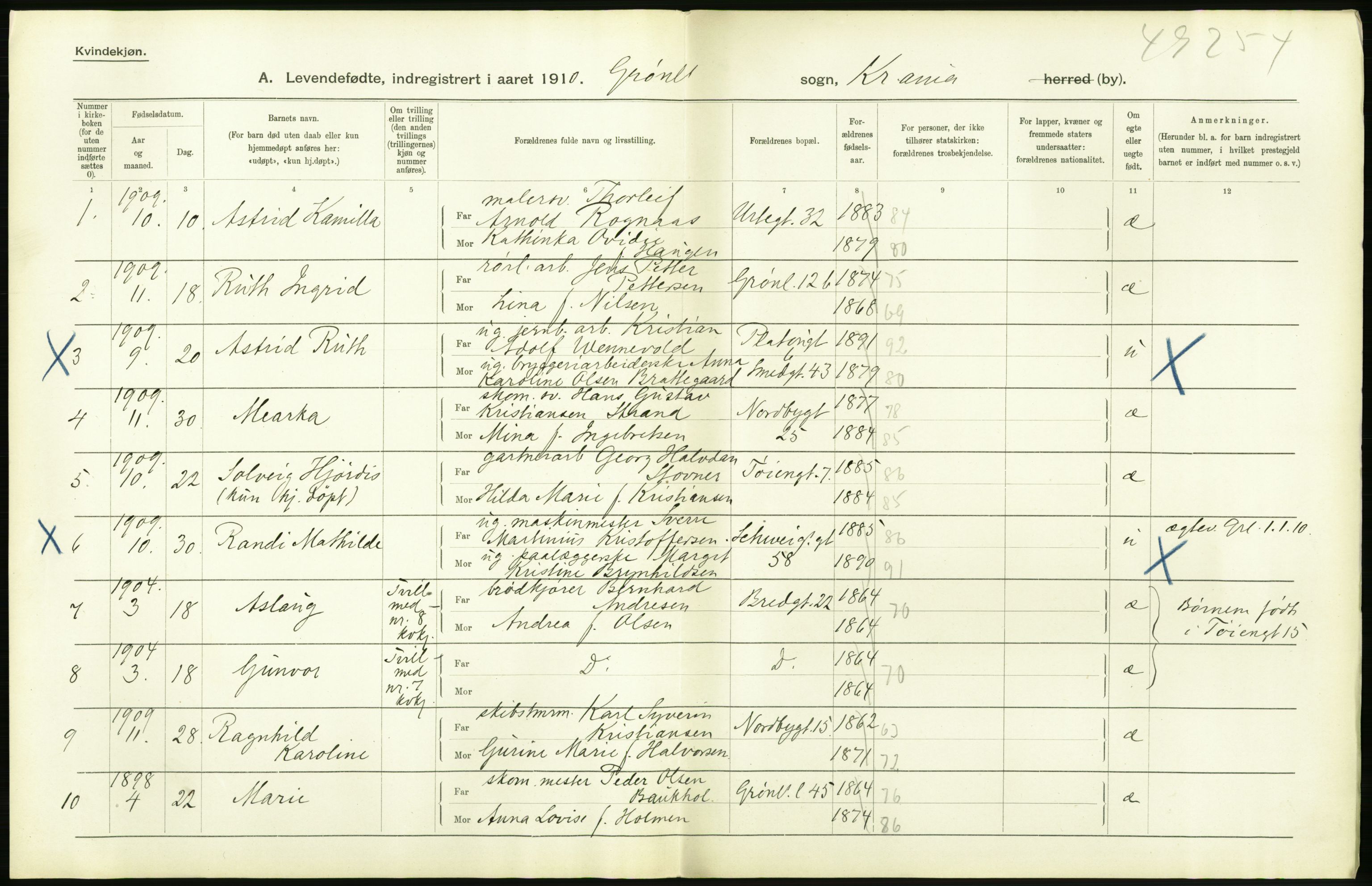 Statistisk sentralbyrå, Sosiodemografiske emner, Befolkning, AV/RA-S-2228/D/Df/Dfa/Dfah/L0007: Kristiania: Levendefødte kvinner., 1910, p. 490