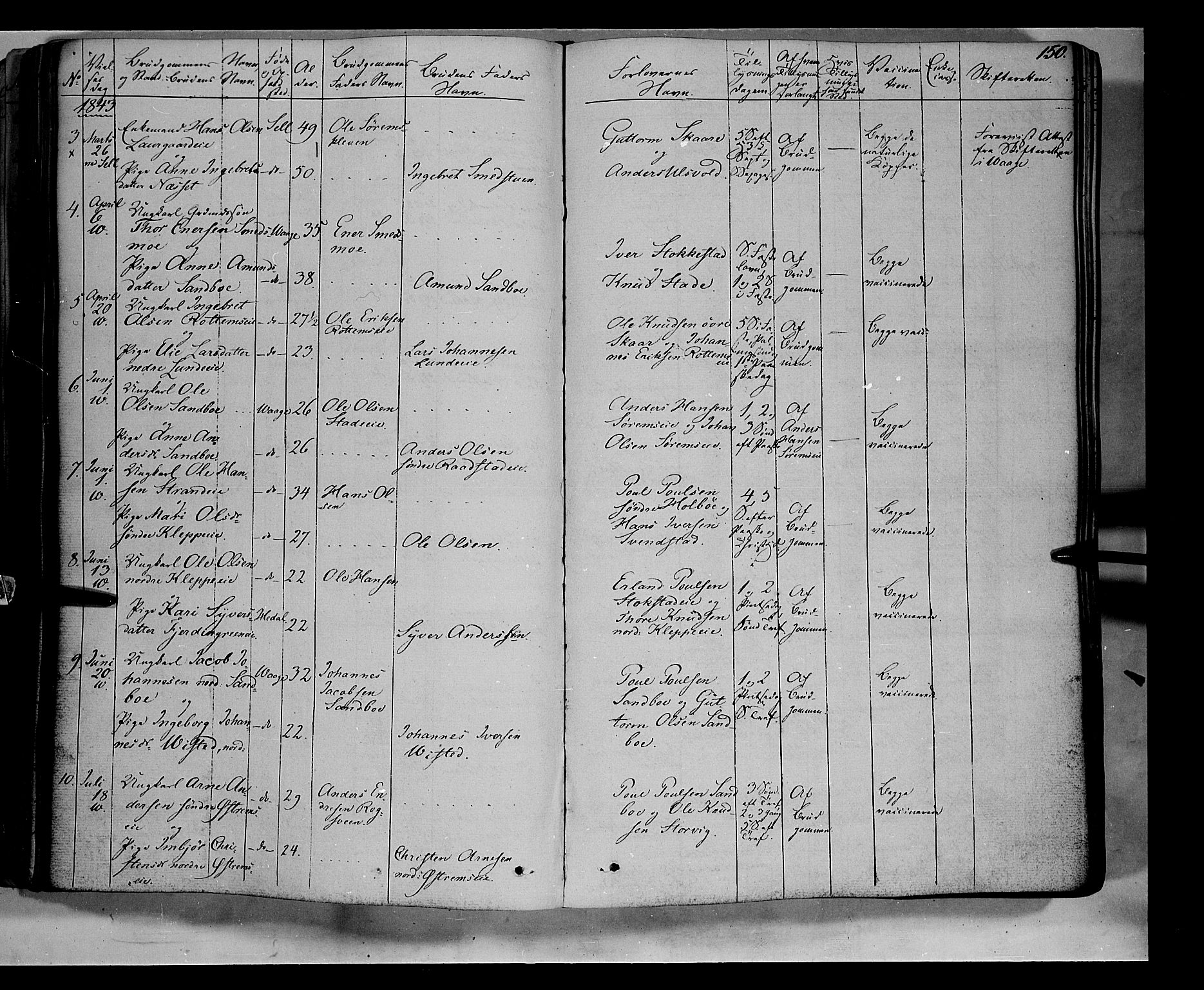 Vågå prestekontor, AV/SAH-PREST-076/H/Ha/Haa/L0005: Parish register (official) no. 5 /1, 1842-1856, p. 150