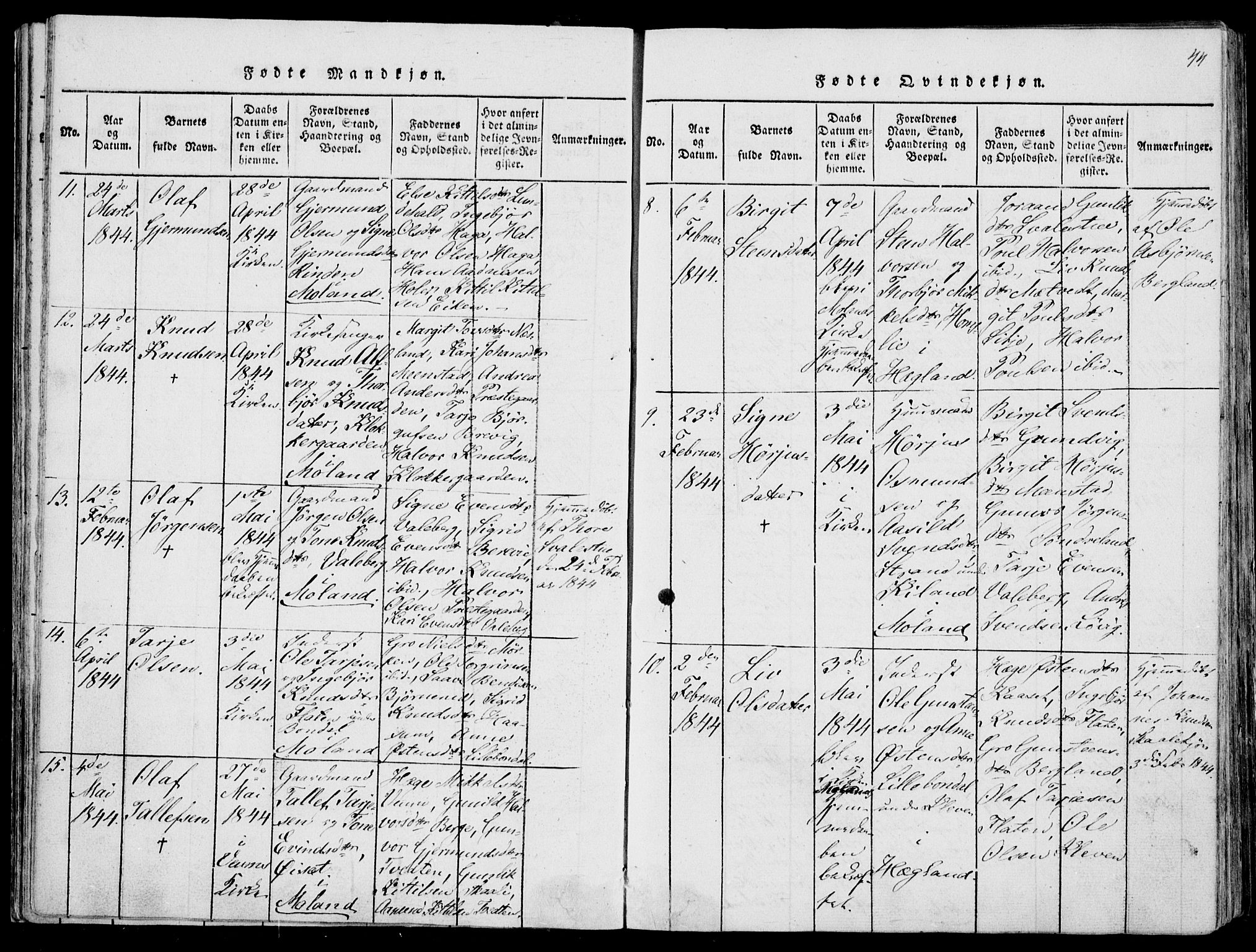 Fyresdal kirkebøker, SAKO/A-263/F/Fa/L0004: Parish register (official) no. I 4, 1815-1854, p. 44