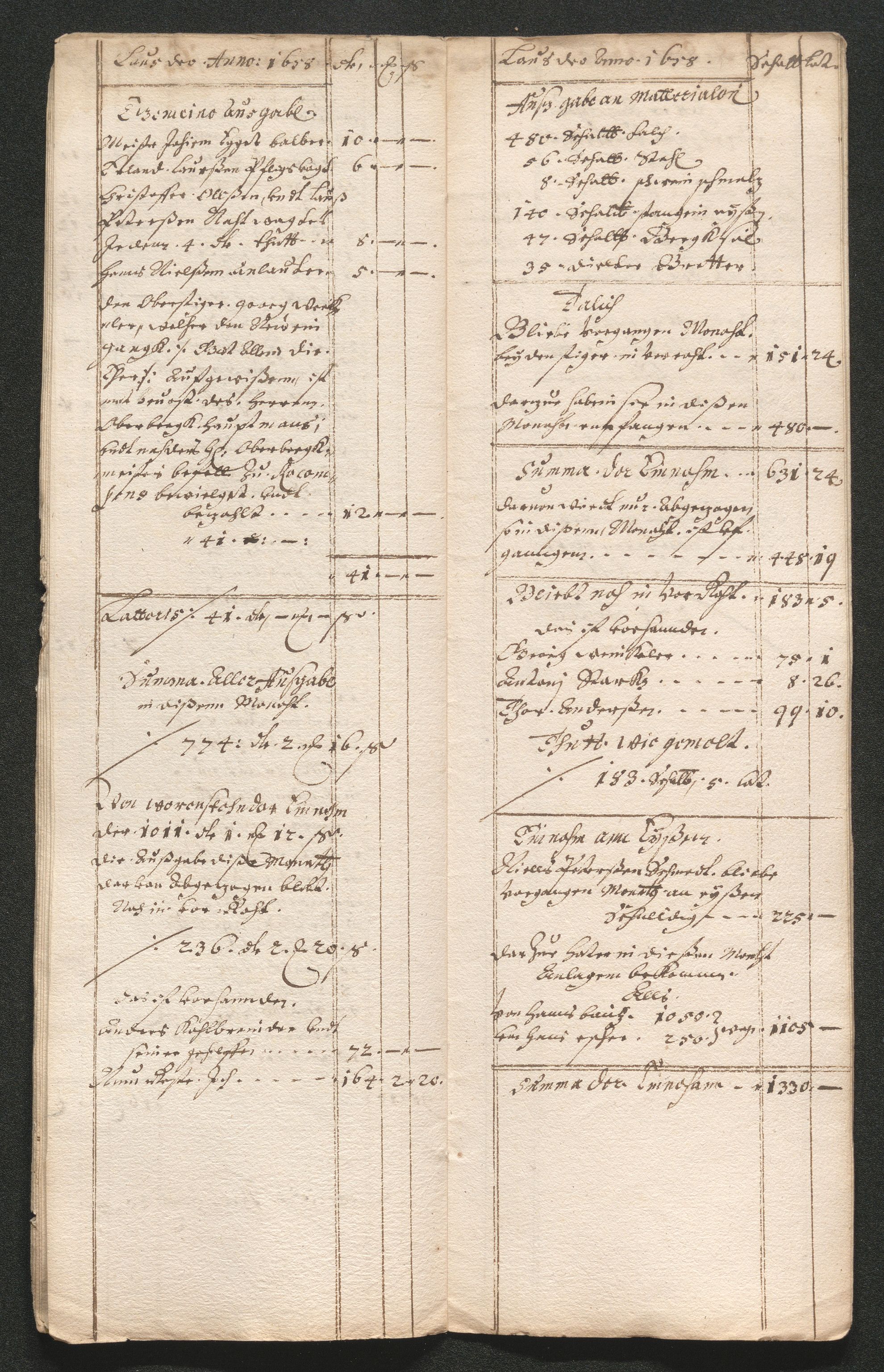 Kongsberg Sølvverk 1623-1816, AV/SAKO-EA-3135/001/D/Dc/Dcd/L0033: Utgiftsregnskap for gruver m.m. , 1658, p. 9
