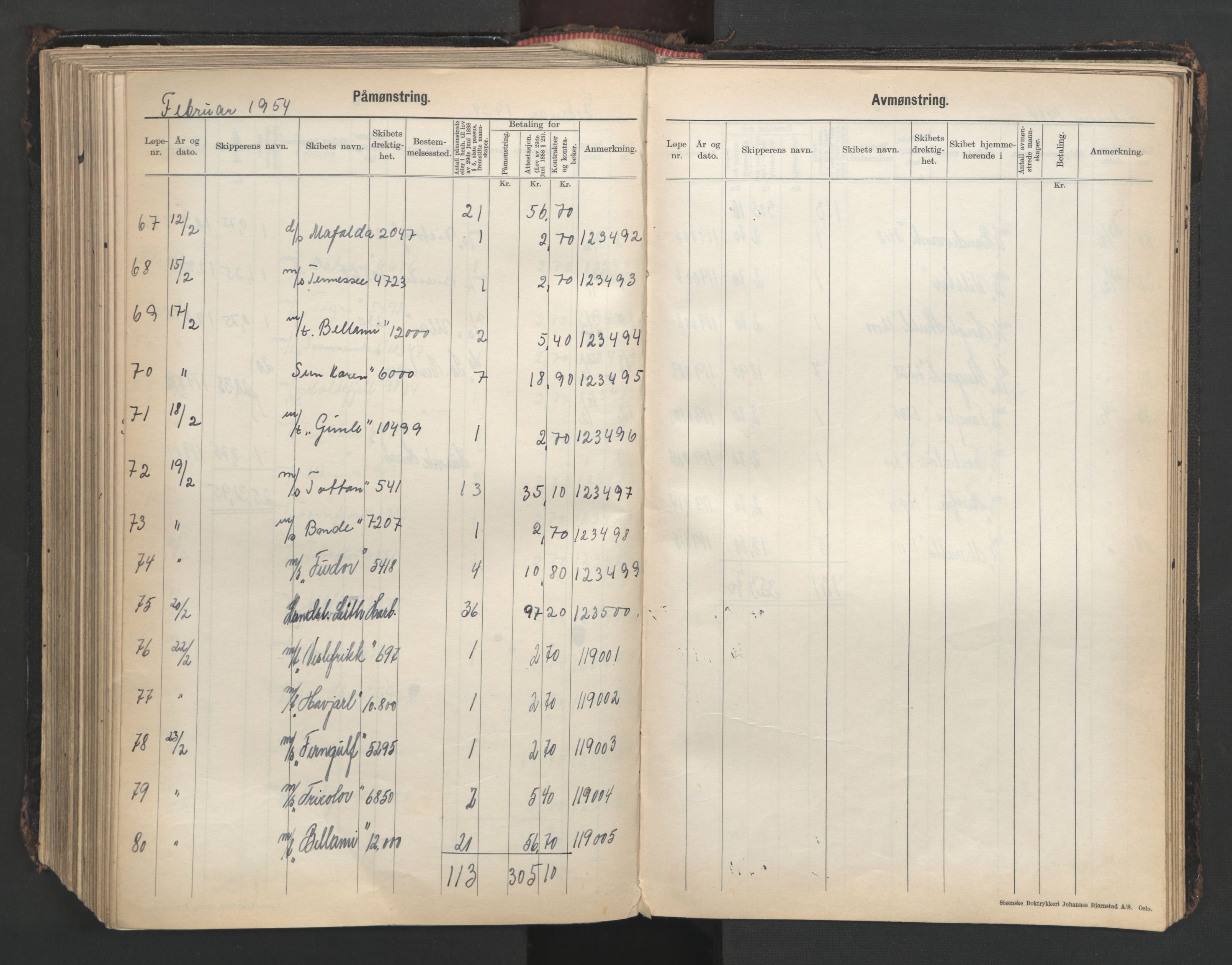 Tønsberg innrulleringskontor, SAKO/A-786/H/Ha/L0009: Mønstringsjournal, 1939-1955, p. 398