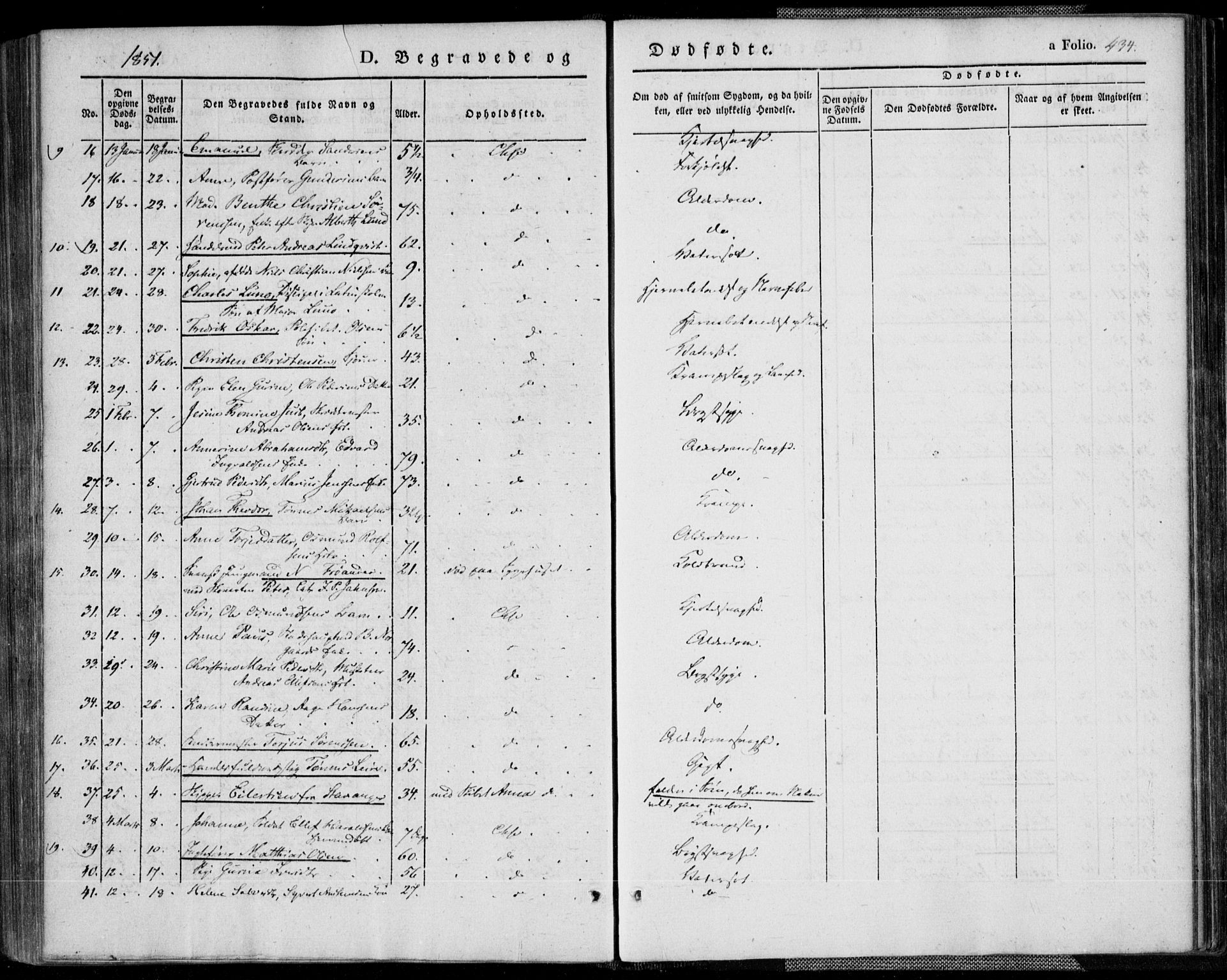 Kristiansand domprosti, AV/SAK-1112-0006/F/Fa/L0013: Parish register (official) no. A 13, 1842-1851, p. 434