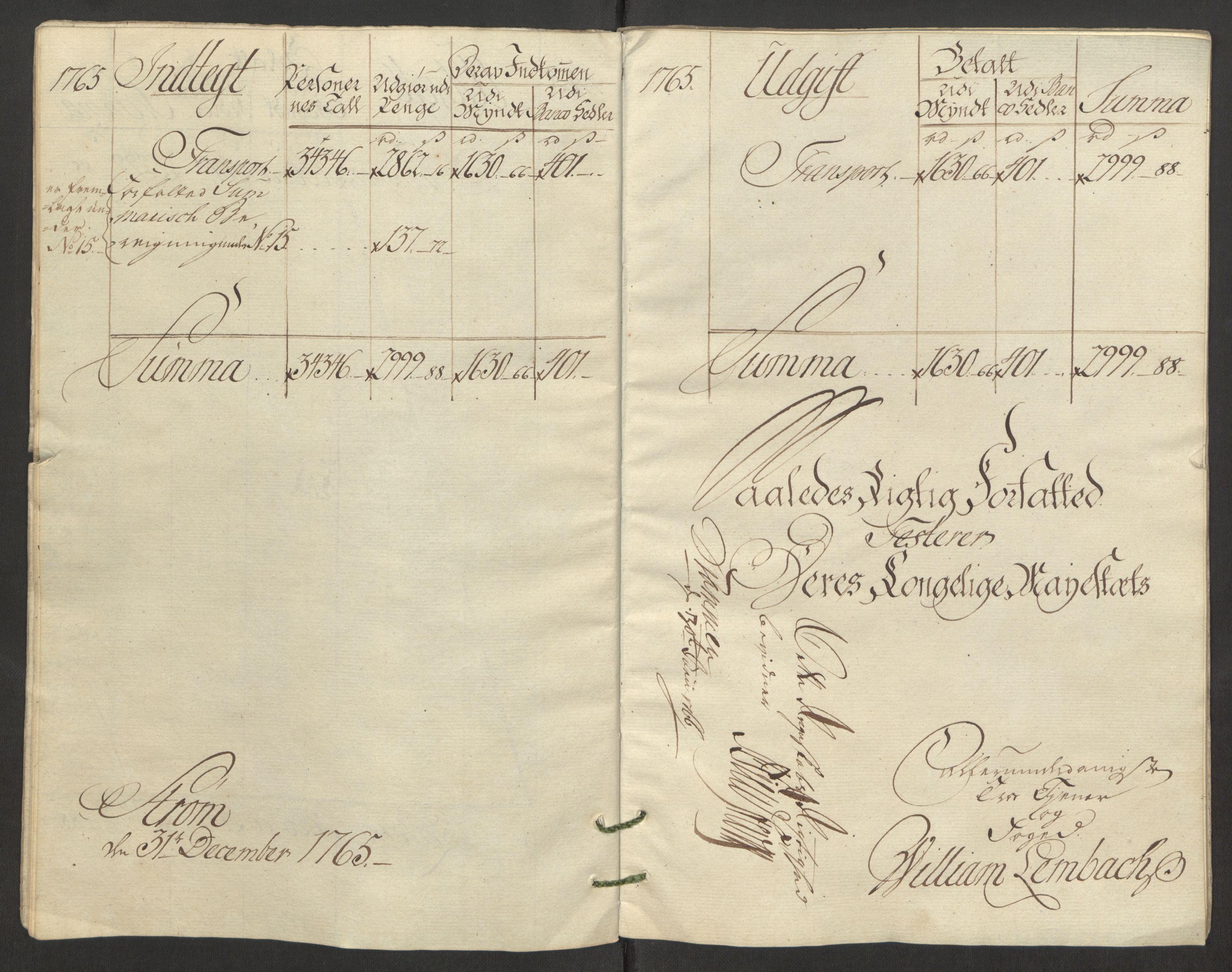 Rentekammeret inntil 1814, Reviderte regnskaper, Fogderegnskap, AV/RA-EA-4092/R31/L1834: Ekstraskatten Hurum, Røyken, Eiker, Lier og Buskerud, 1765, p. 10