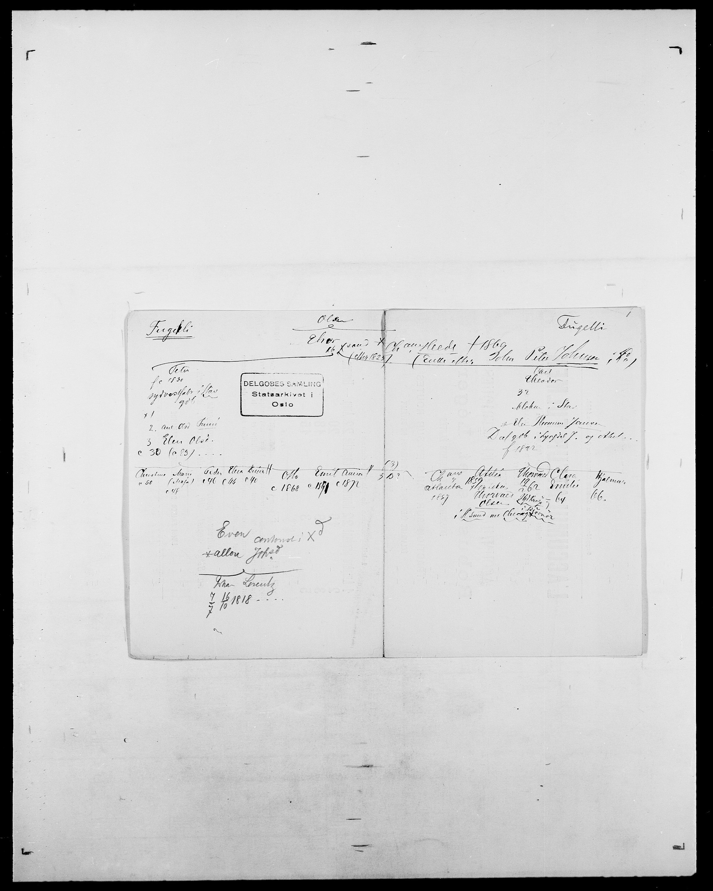 Delgobe, Charles Antoine - samling, SAO/PAO-0038/D/Da/L0013: Forbos - Geving, p. 140