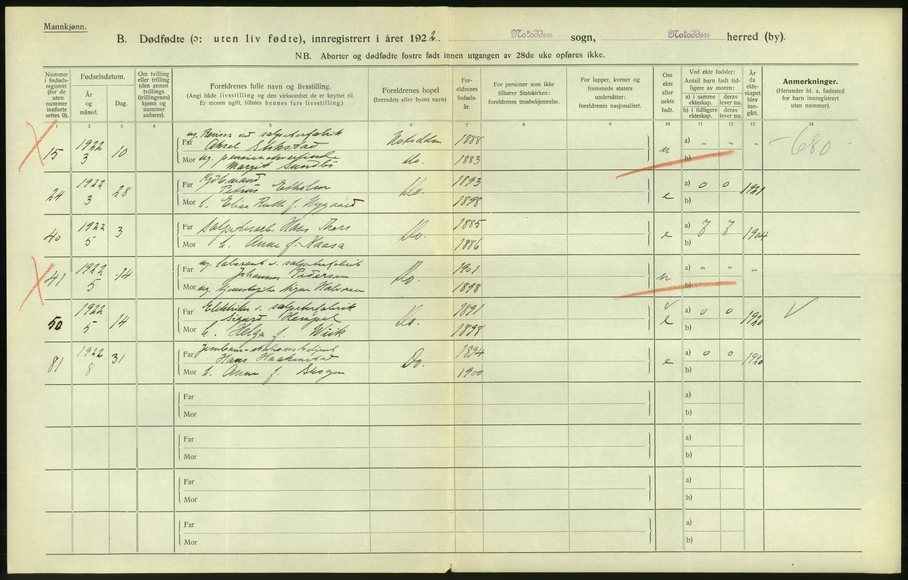 Statistisk sentralbyrå, Sosiodemografiske emner, Befolkning, AV/RA-S-2228/D/Df/Dfc/Dfcb/L0020: Telemark fylke: Gifte, døde, dødfødte. Bygder og byer., 1922, p. 688