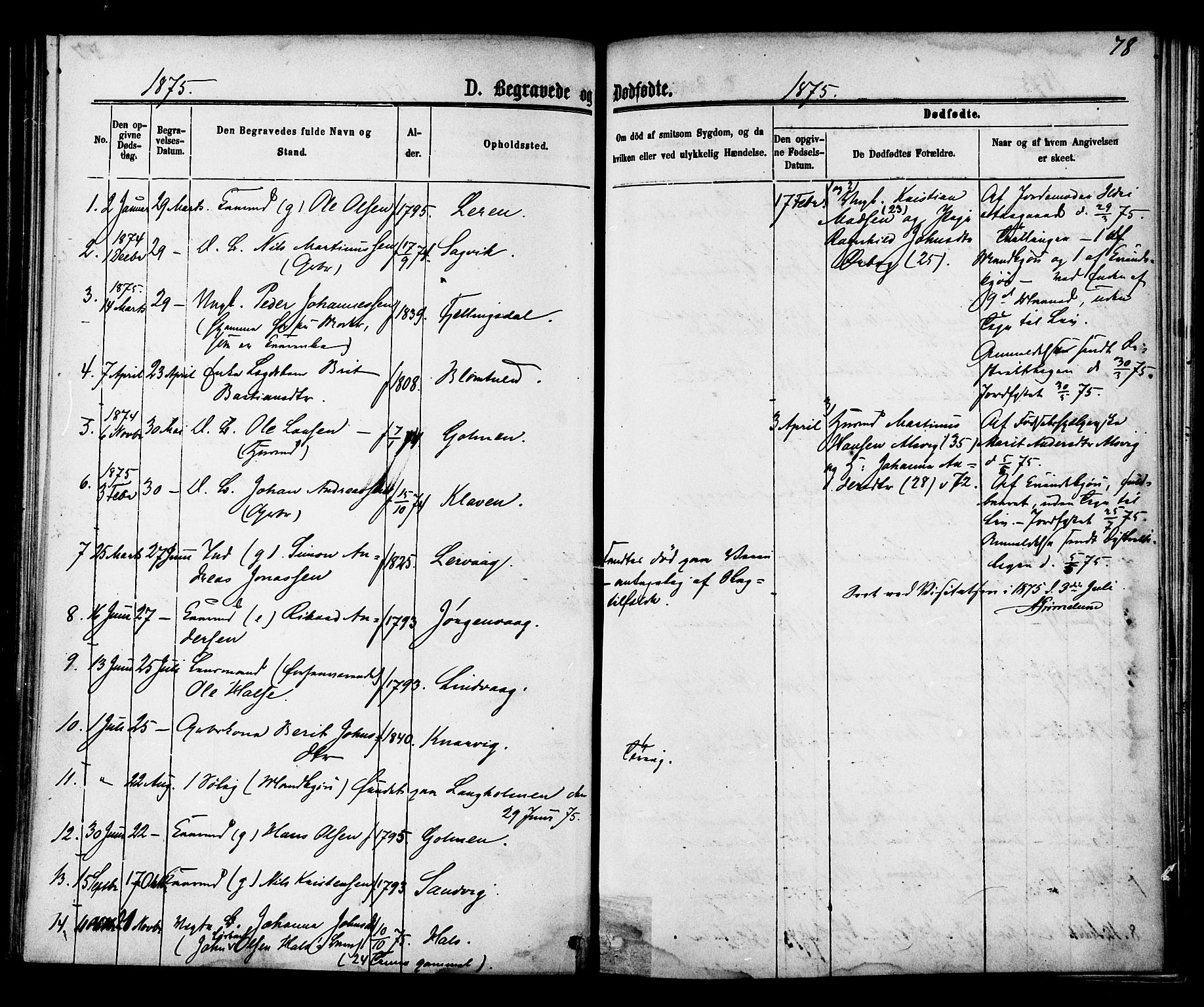 Ministerialprotokoller, klokkerbøker og fødselsregistre - Møre og Romsdal, SAT/A-1454/577/L0895: Parish register (official) no. 577A02, 1875-1879, p. 78