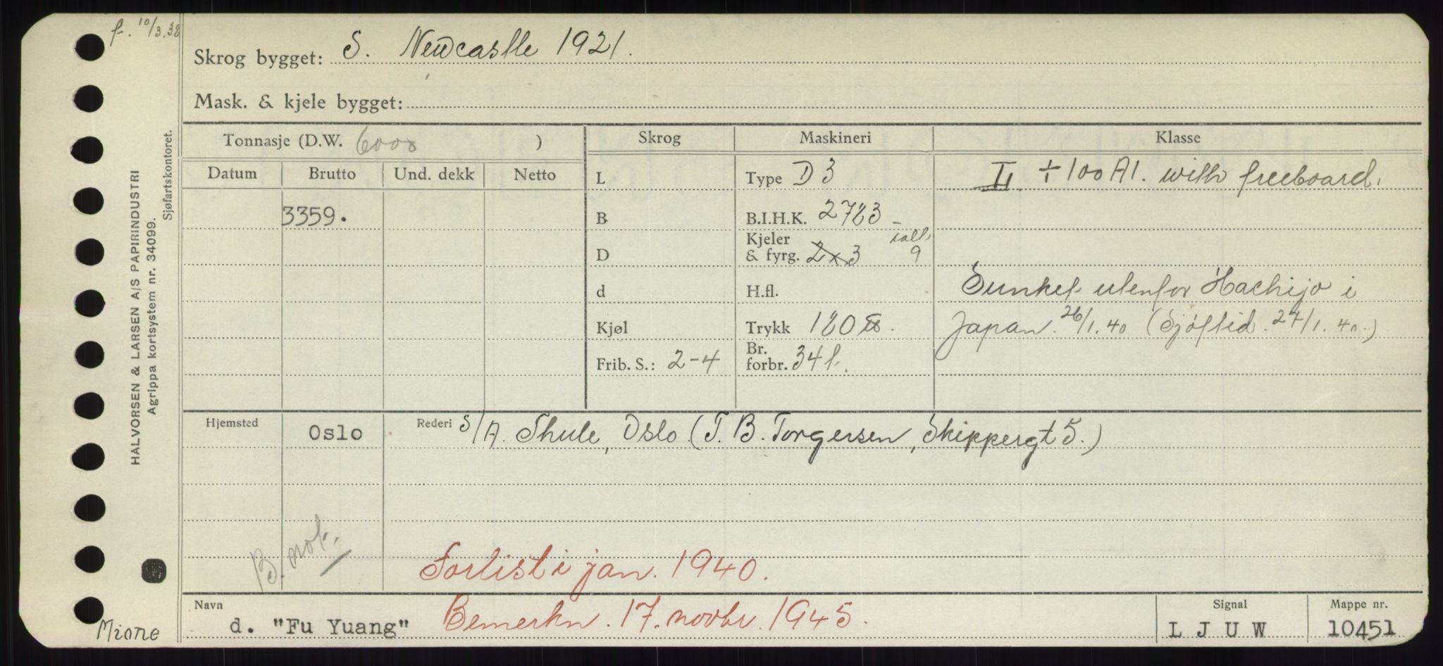 Sjøfartsdirektoratet med forløpere, Skipsmålingen, RA/S-1627/H/Hd/L0011: Fartøy, Fla-Får, p. 617