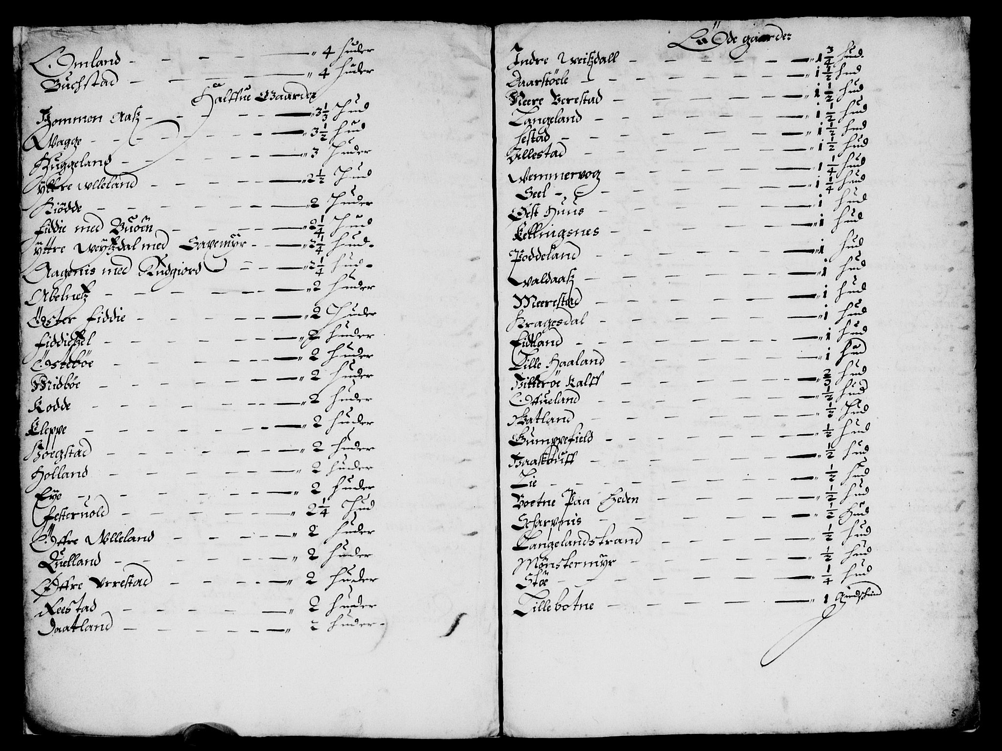 Rentekammeret inntil 1814, Reviderte regnskaper, Lensregnskaper, AV/RA-EA-5023/R/Rb/Rbr/L0023: Lista len, 1660-1661