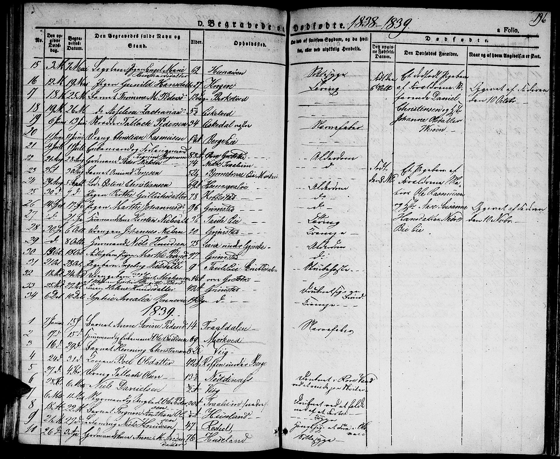 Fjære sokneprestkontor, SAK/1111-0011/F/Fa/L0002: Parish register (official) no. A 2, 1827-1839, p. 196