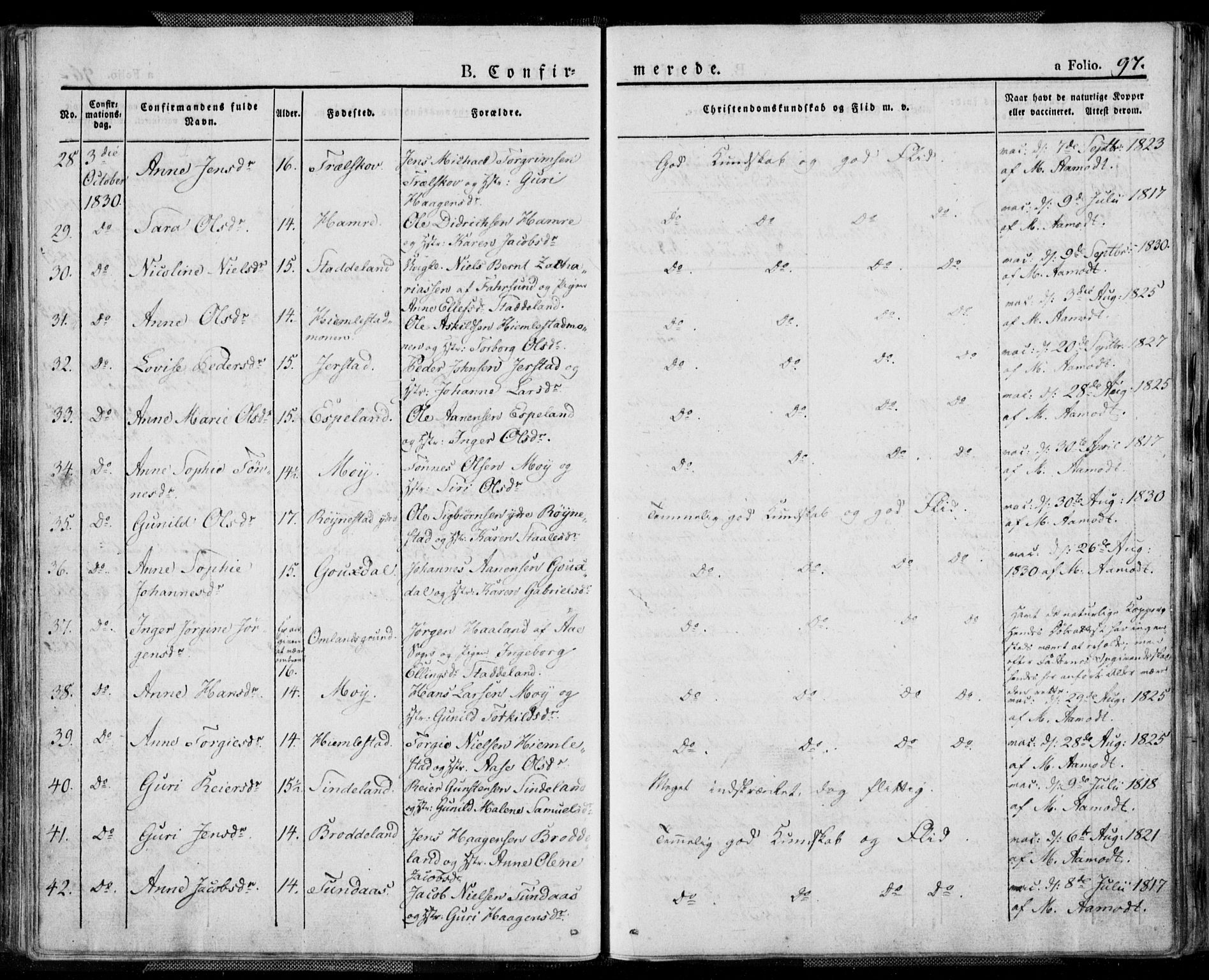 Kvinesdal sokneprestkontor, AV/SAK-1111-0026/F/Fa/Fab/L0004: Parish register (official) no. A 4, 1829-1843, p. 97