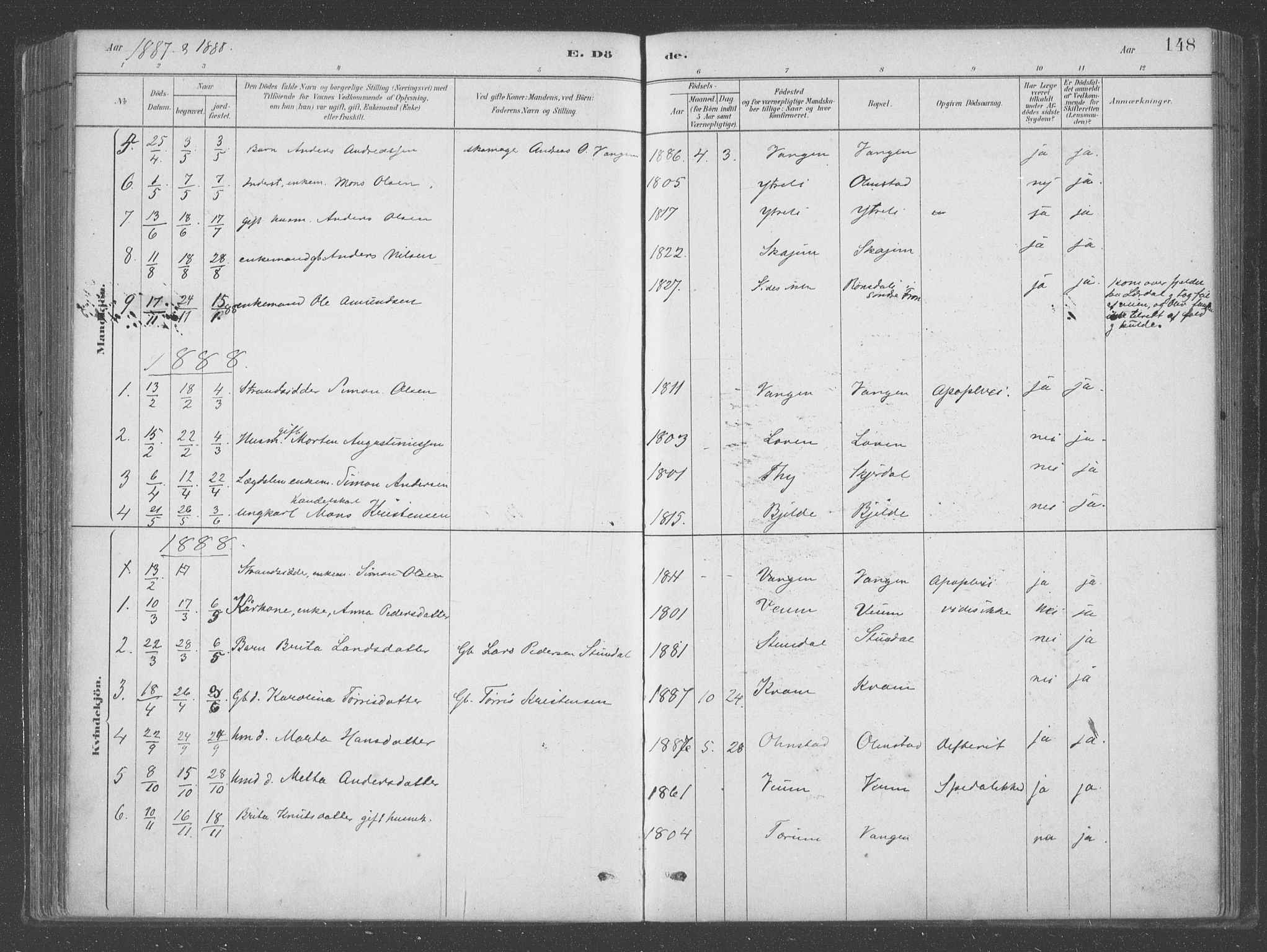 Aurland sokneprestembete, SAB/A-99937/H/Ha/Hab/L0001: Parish register (official) no. B  1, 1880-1909, p. 148