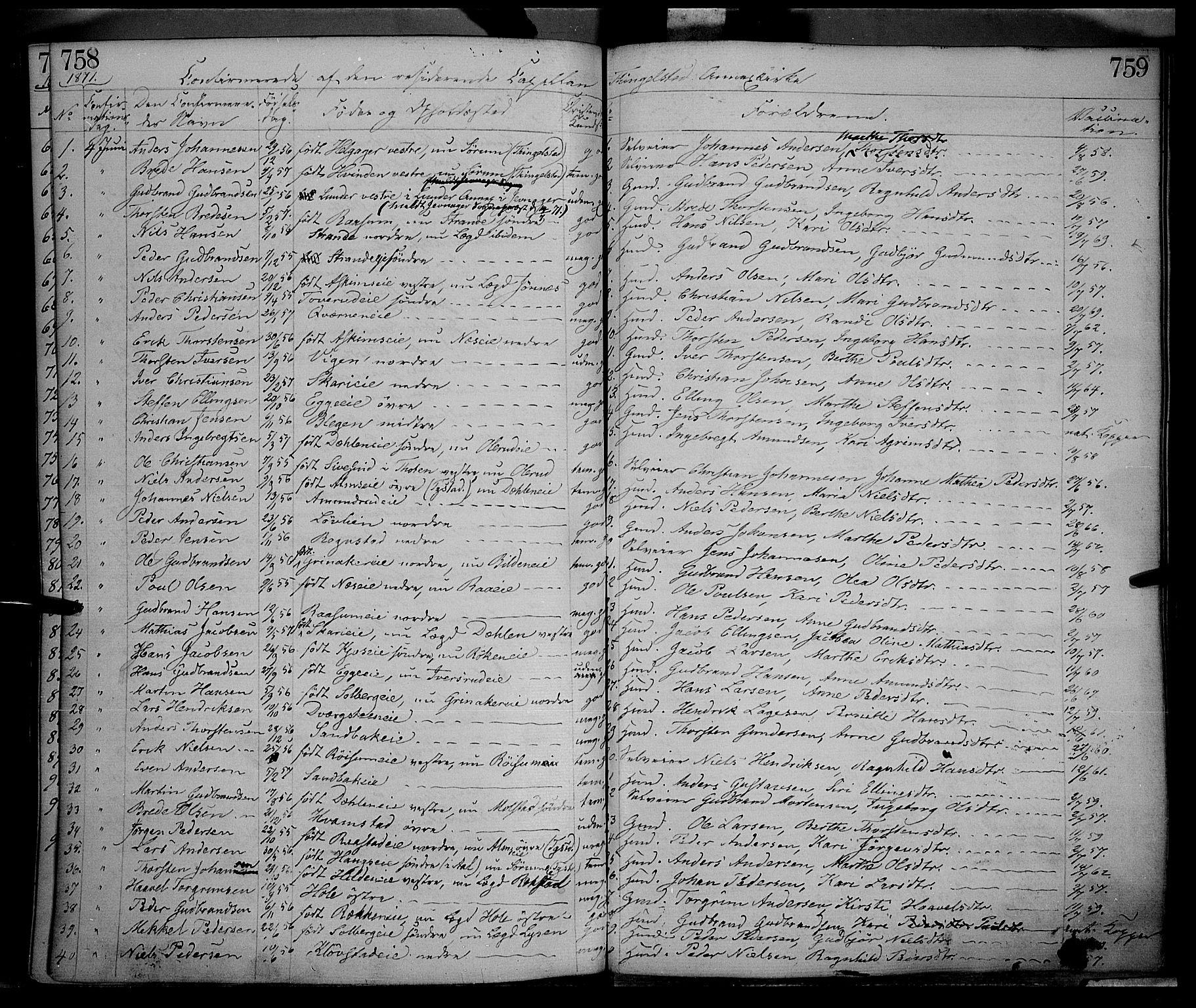 Gran prestekontor, AV/SAH-PREST-112/H/Ha/Haa/L0012: Parish register (official) no. 12, 1856-1874, p. 758-759