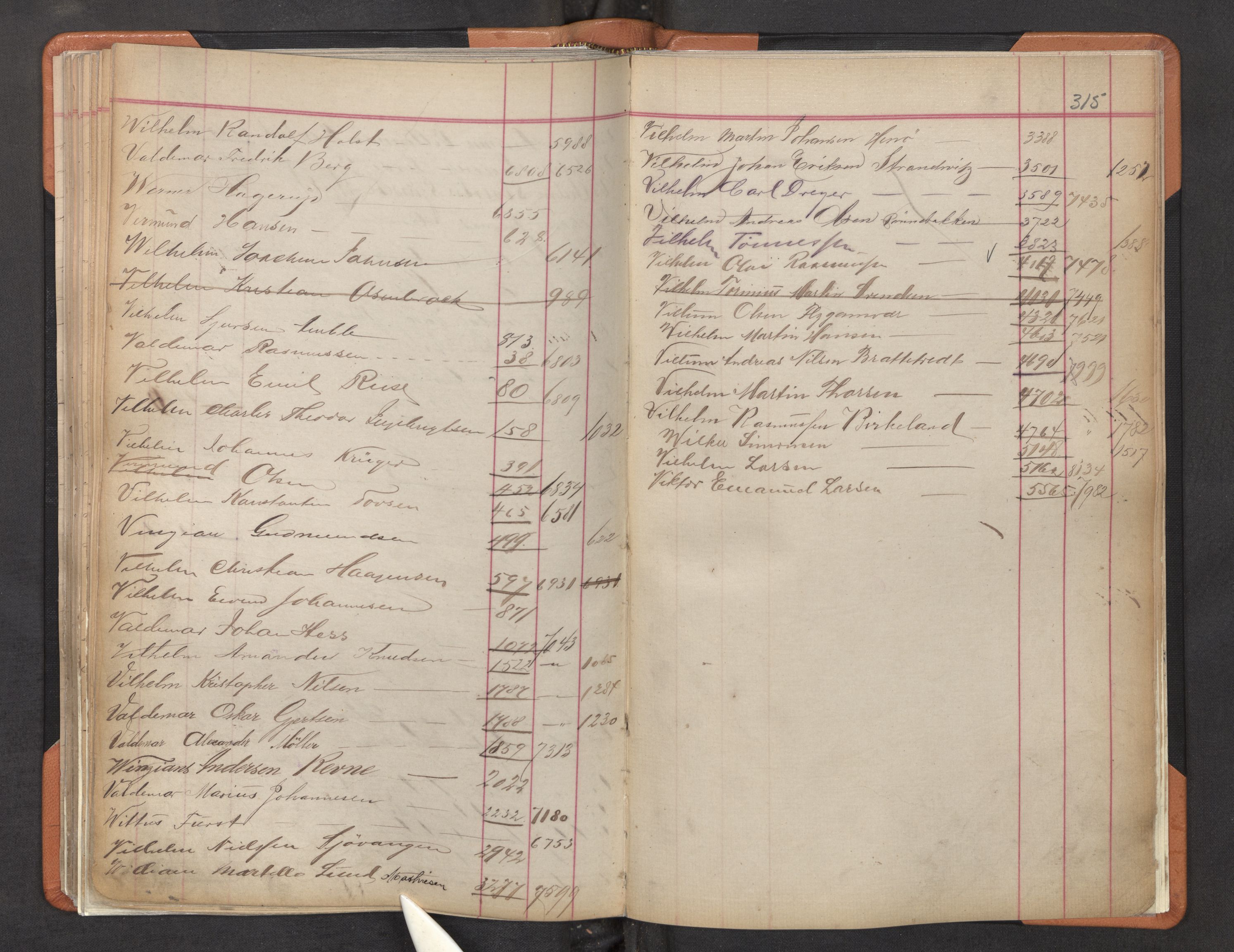 Innrulleringssjefen i Bergen, AV/SAB-A-100050/F/Fa/L0002: Register til annotasjons-hovedrulle for Bergen krets L - Å, 1869-1897