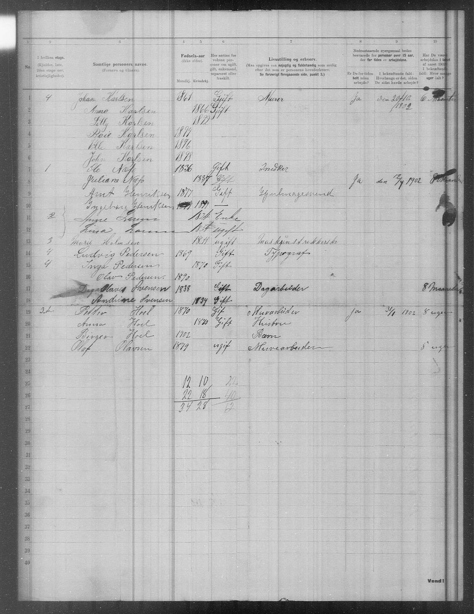 OBA, Municipal Census 1902 for Kristiania, 1902, p. 18183