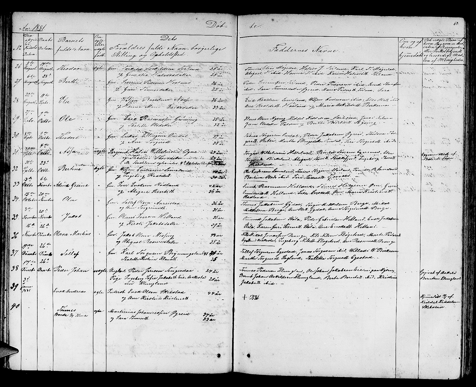 Helleland sokneprestkontor, AV/SAST-A-101810: Parish register (copy) no. B 2, 1848-1886, p. 64