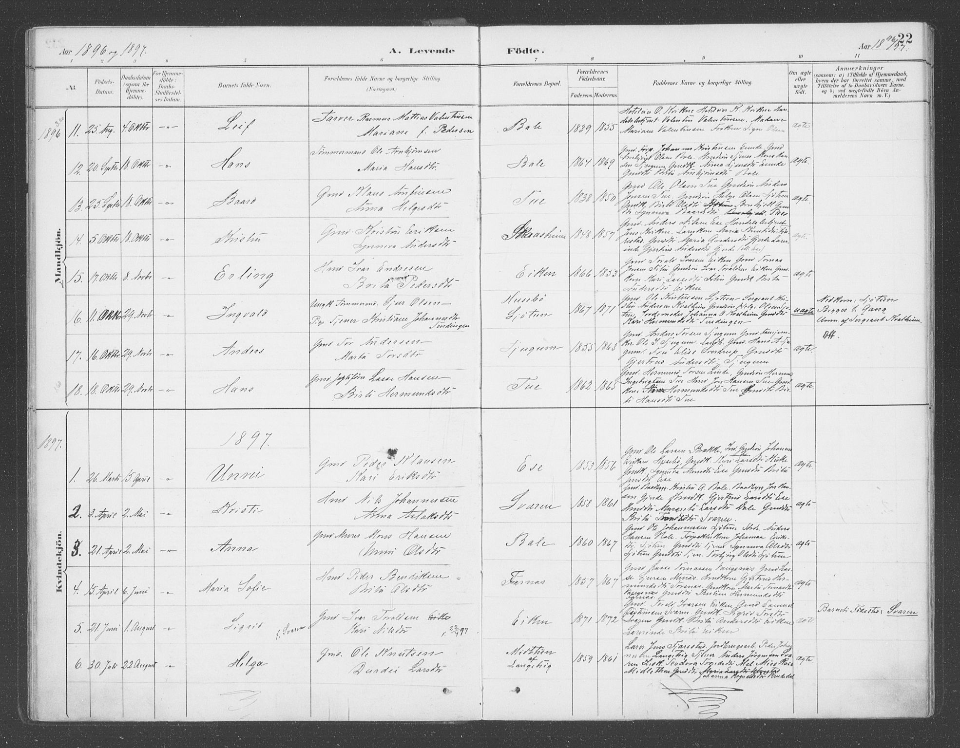 Balestrand sokneprestembete, SAB/A-79601/H/Haa/Haab/L0001: Parish register (official) no. B  1, 1889-1910, p. 22
