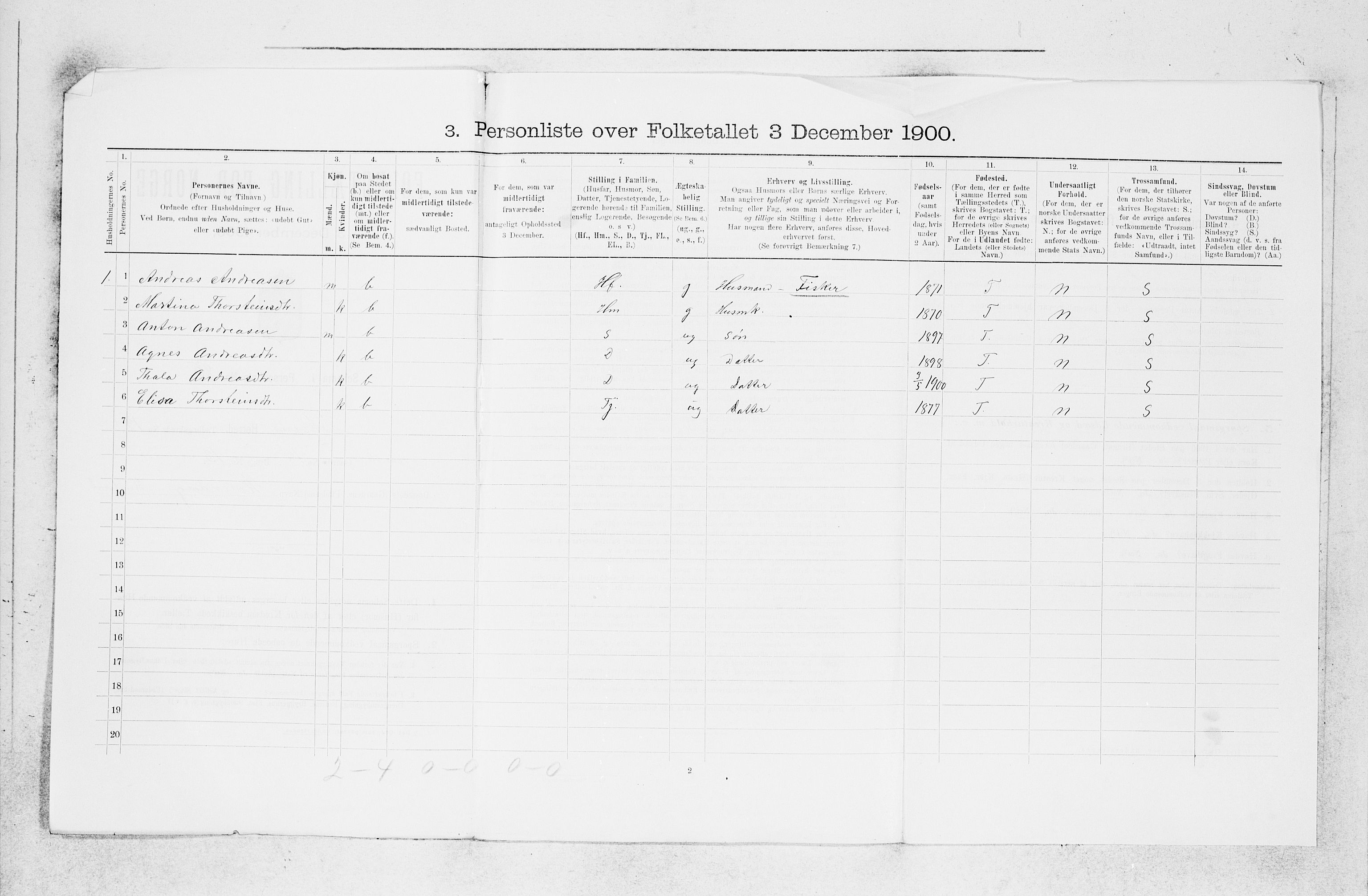 SAB, 1900 census for Askøy, 1900, p. 1947