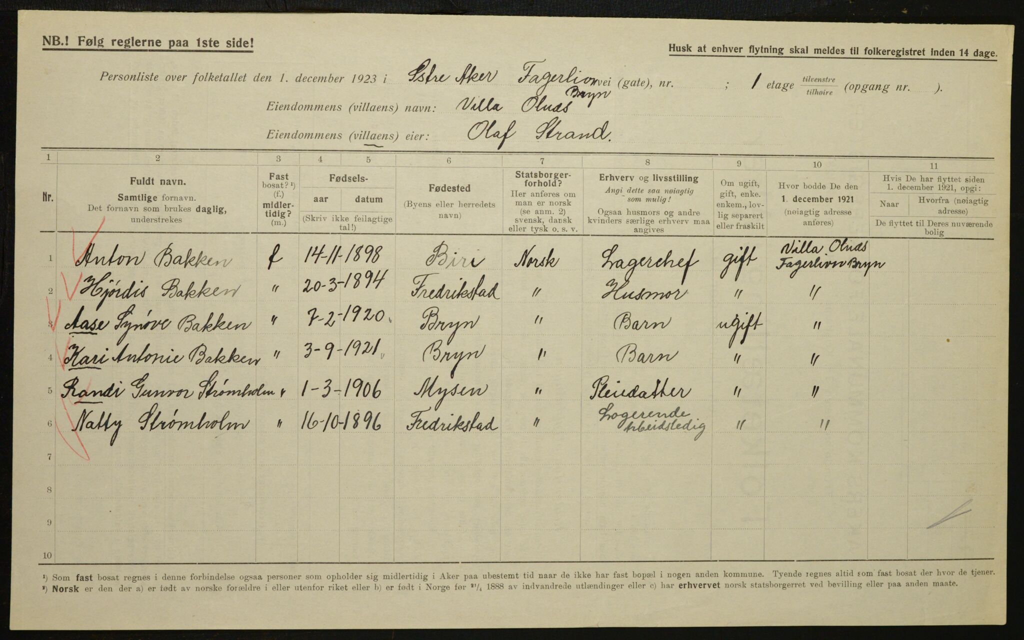 , Municipal Census 1923 for Aker, 1923, p. 23913