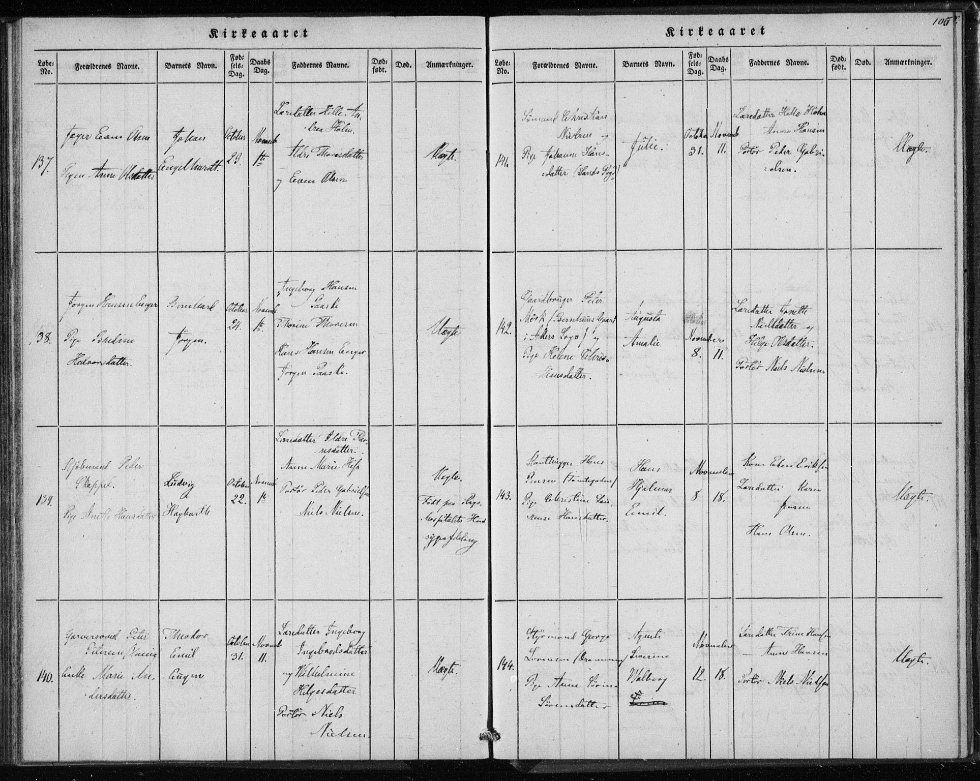 Rikshospitalet prestekontor Kirkebøker, SAO/A-10309b/K/L0001/0003: Baptism register no. 1.3, 1848-1854, p. 105