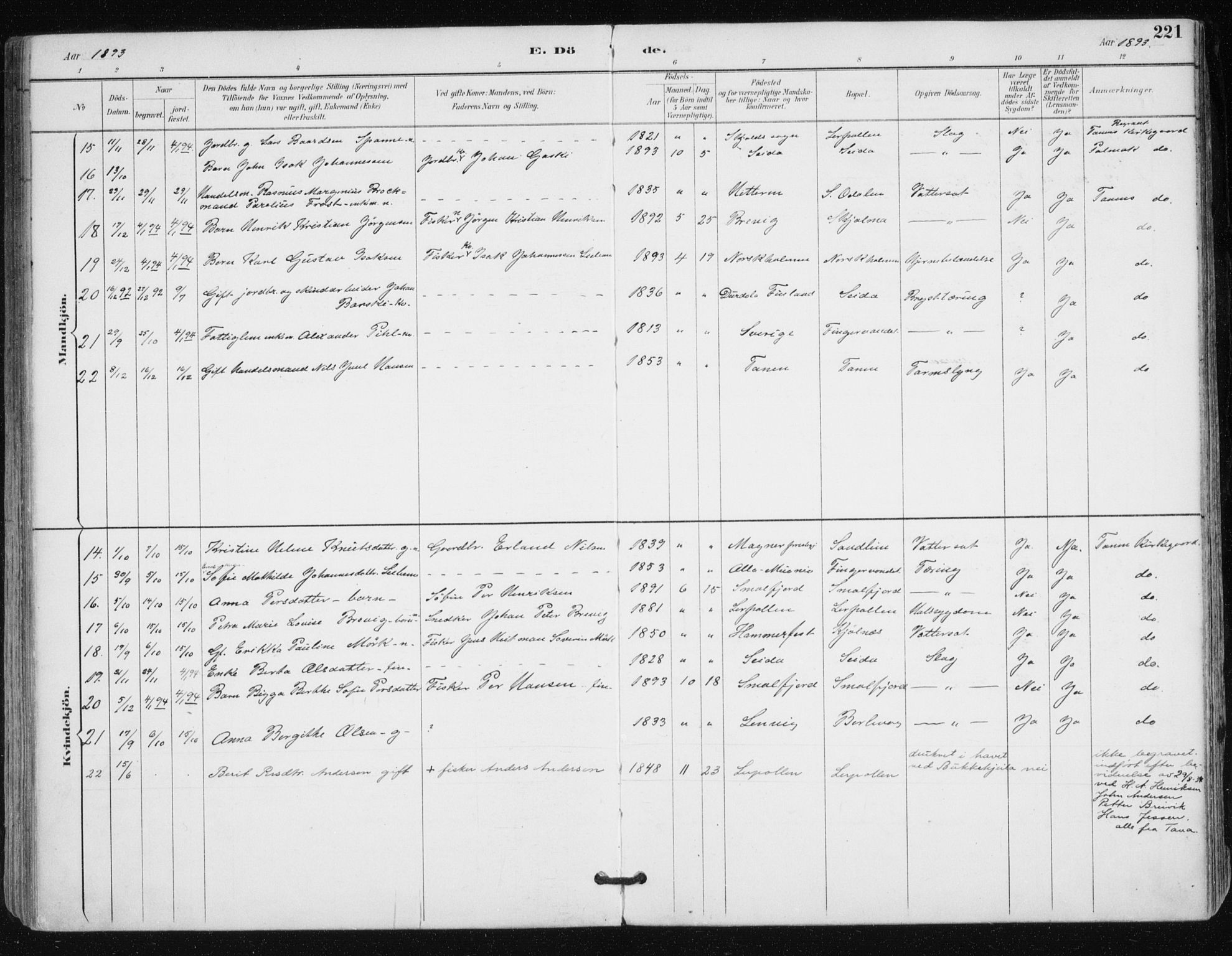 Tana sokneprestkontor, AV/SATØ-S-1334/H/Ha/L0005kirke: Parish register (official) no. 5, 1891-1903, p. 221