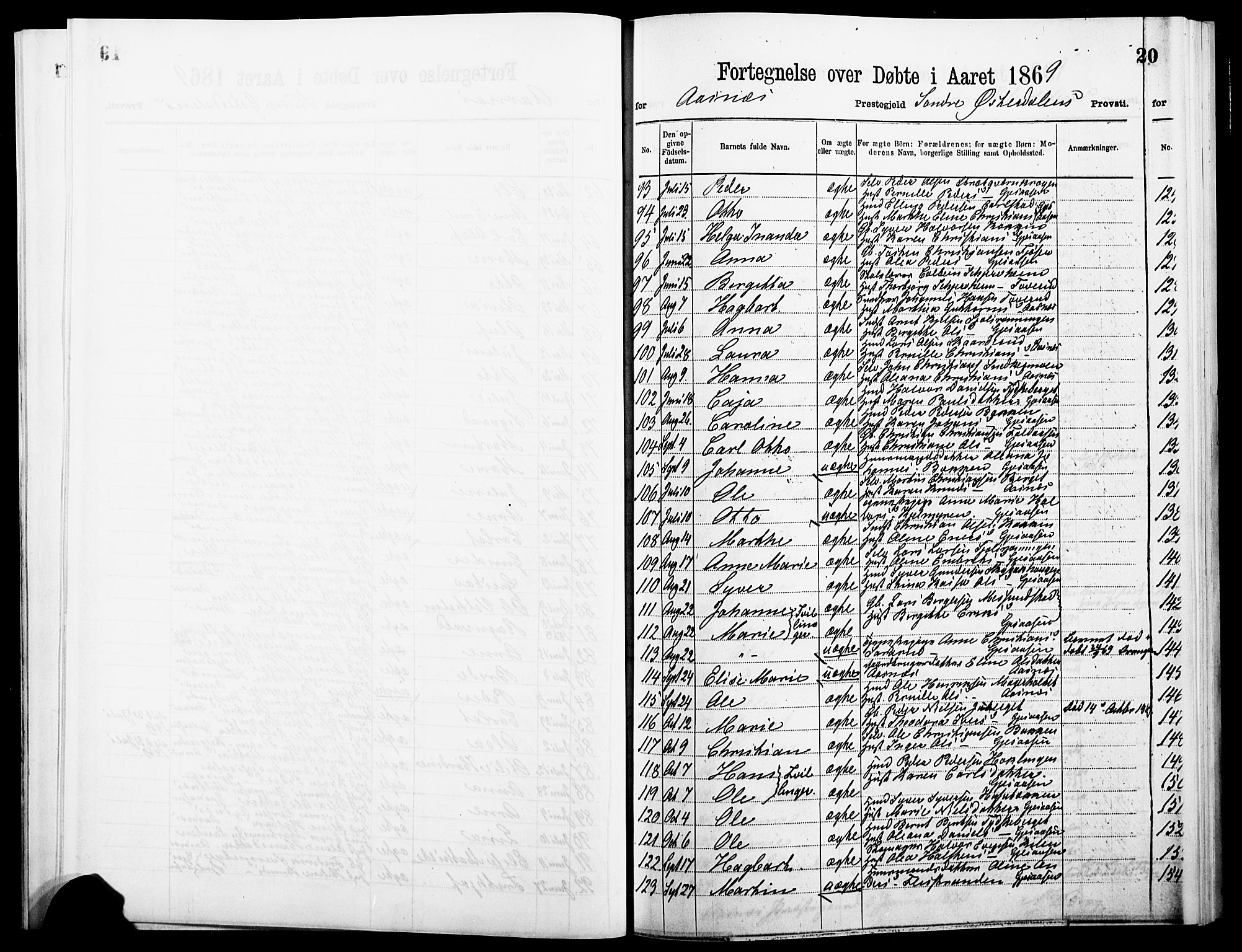 Åsnes prestekontor, AV/SAH-PREST-042/H/Ha/Haa/L0000A: Parish register (official), 1866-1872, p. 20