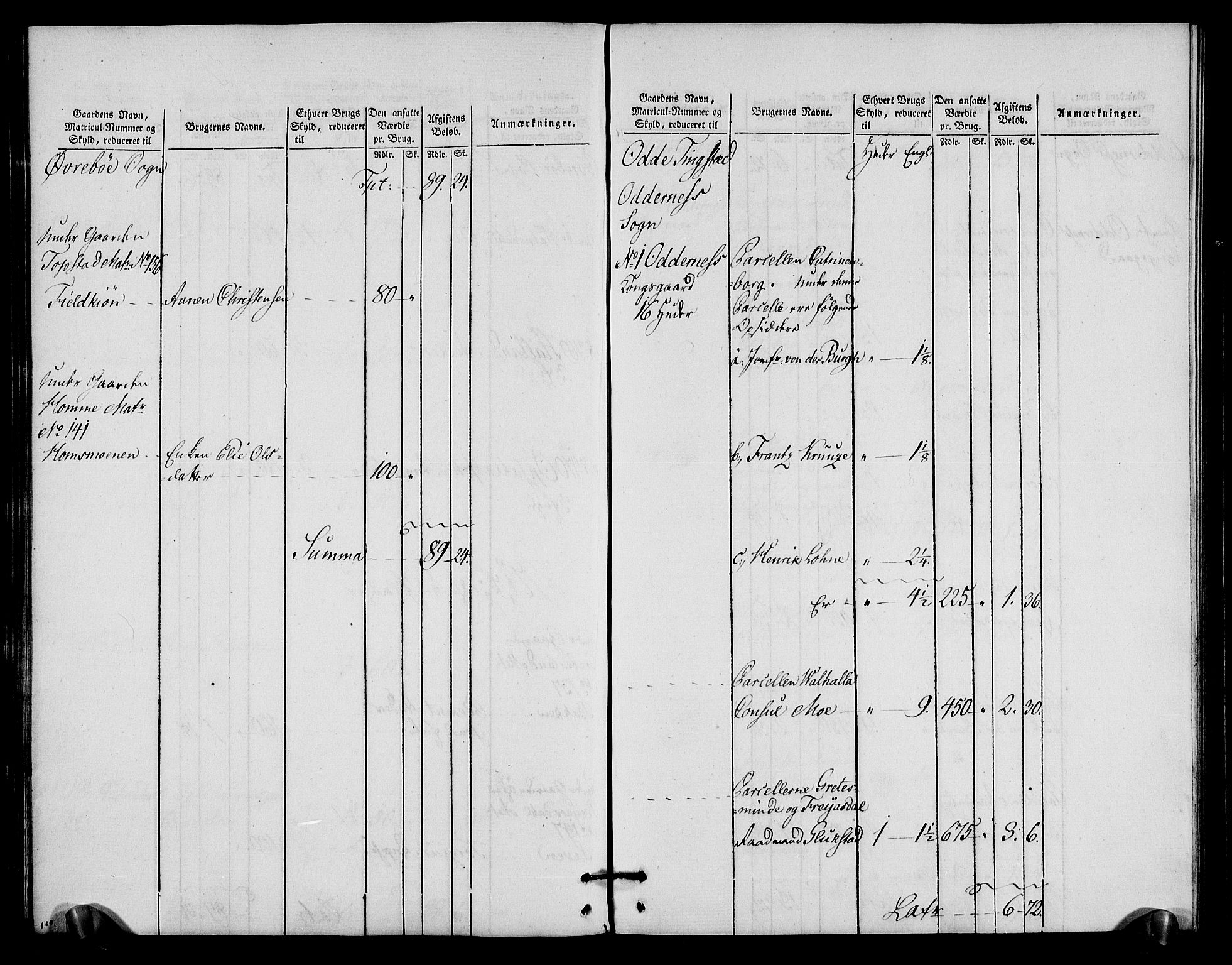 Rentekammeret inntil 1814, Realistisk ordnet avdeling, AV/RA-EA-4070/N/Ne/Nea/L0090: Mandal fogderi. Oppebørselsregister, 1803-1804, p. 114