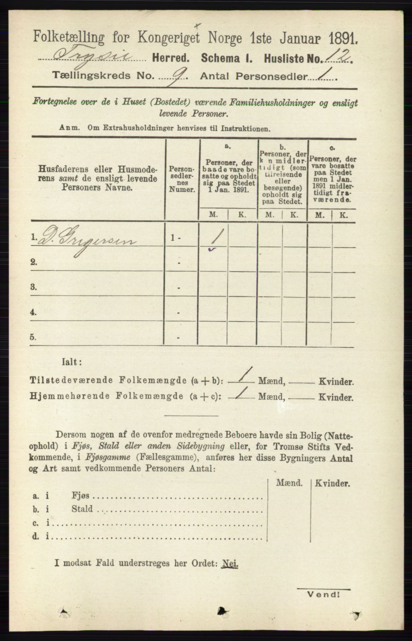 RA, 1891 census for 0428 Trysil, 1891, p. 4106