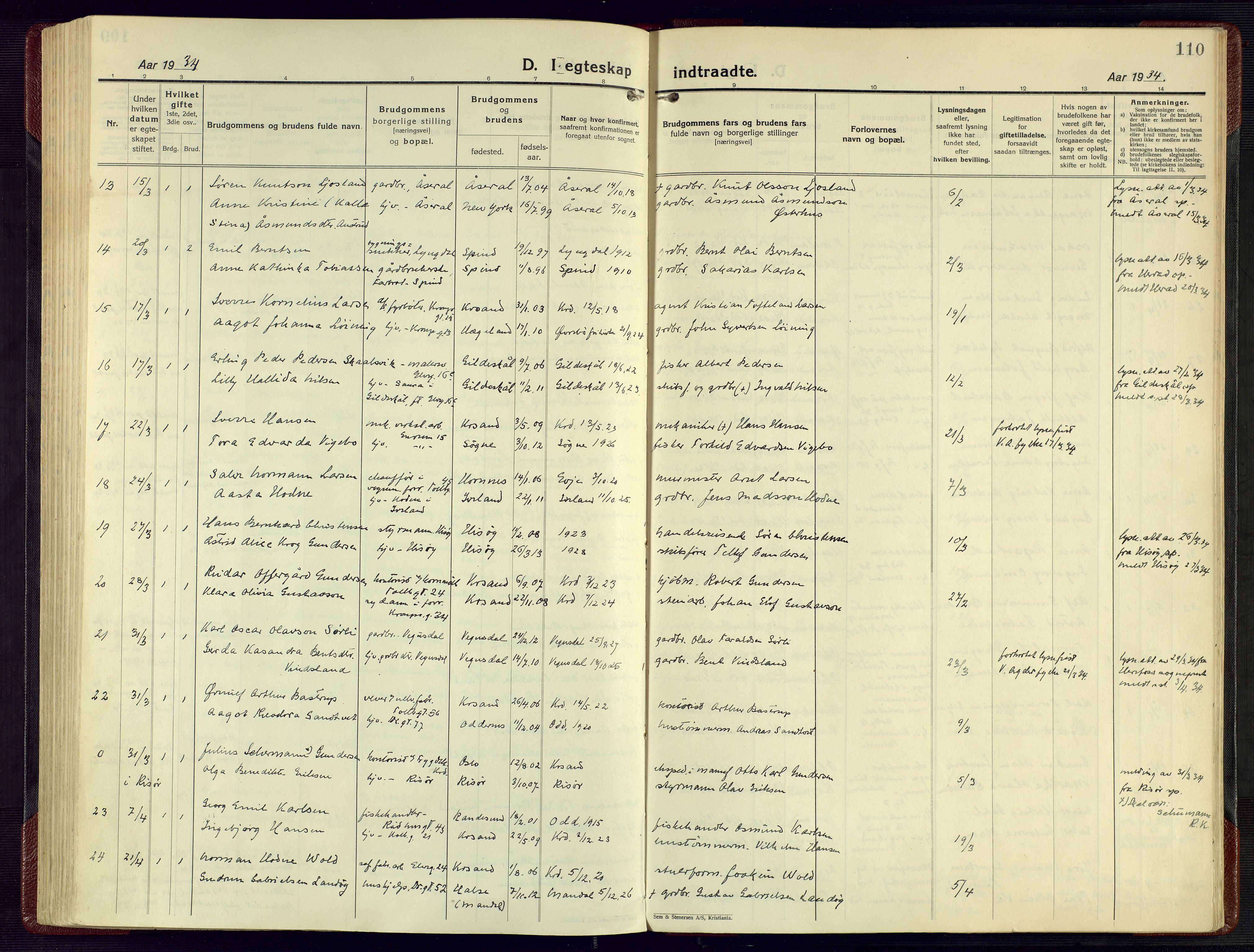 Kristiansand domprosti, AV/SAK-1112-0006/F/Fa/L0029: Parish register (official) no. A 28, 1925-1936, p. 110