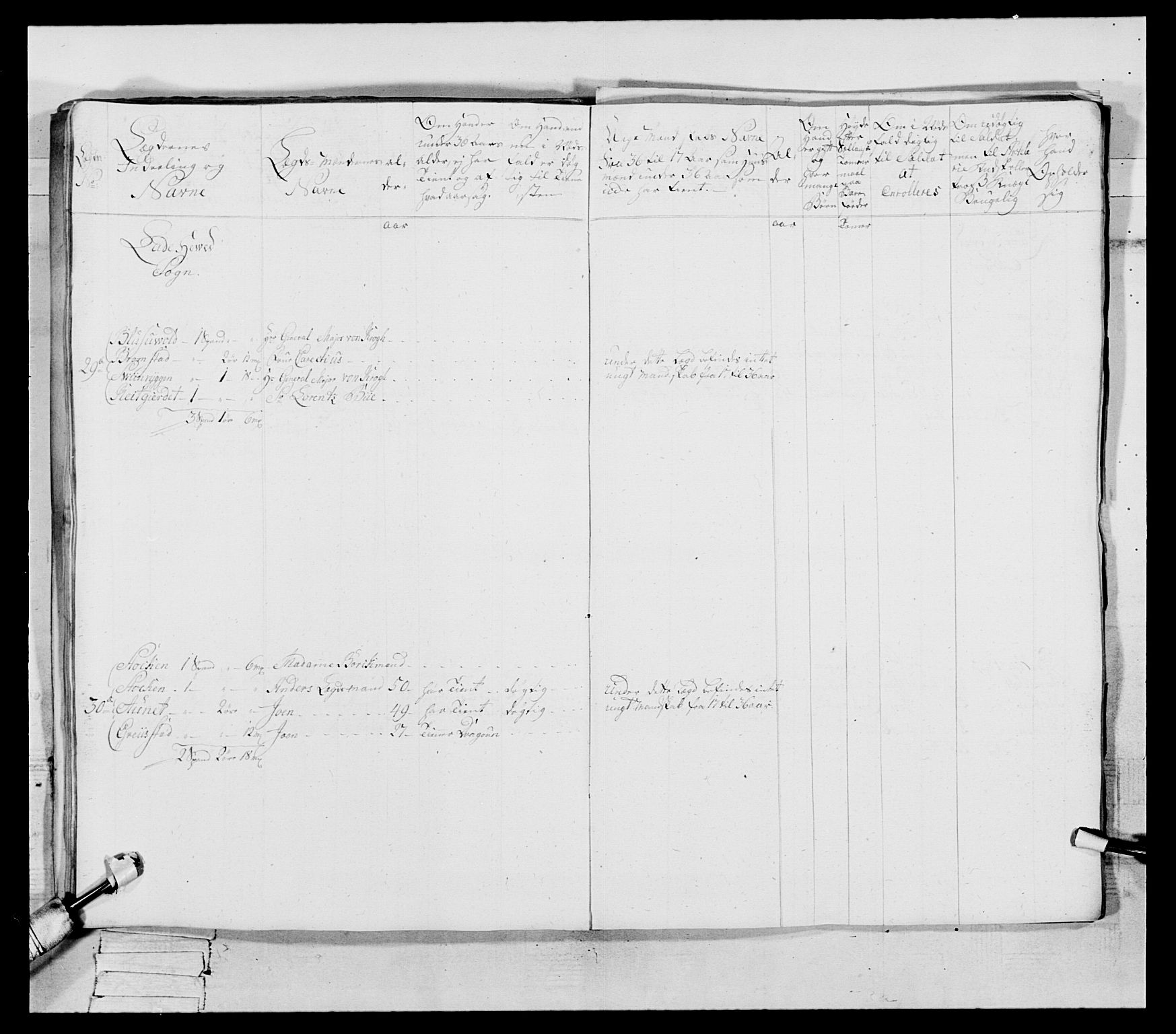 Generalitets- og kommissariatskollegiet, Det kongelige norske kommissariatskollegium, AV/RA-EA-5420/E/Eh/L0087: 3. Trondheimske nasjonale infanteriregiment, 1780, p. 50