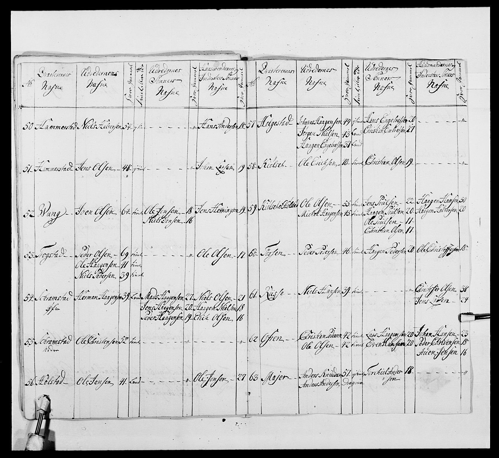 Kommanderende general (KG I) med Det norske krigsdirektorium, AV/RA-EA-5419/E/Ea/L0479b: 3. Sønnafjelske dragonregiment, 1761-1763, p. 366