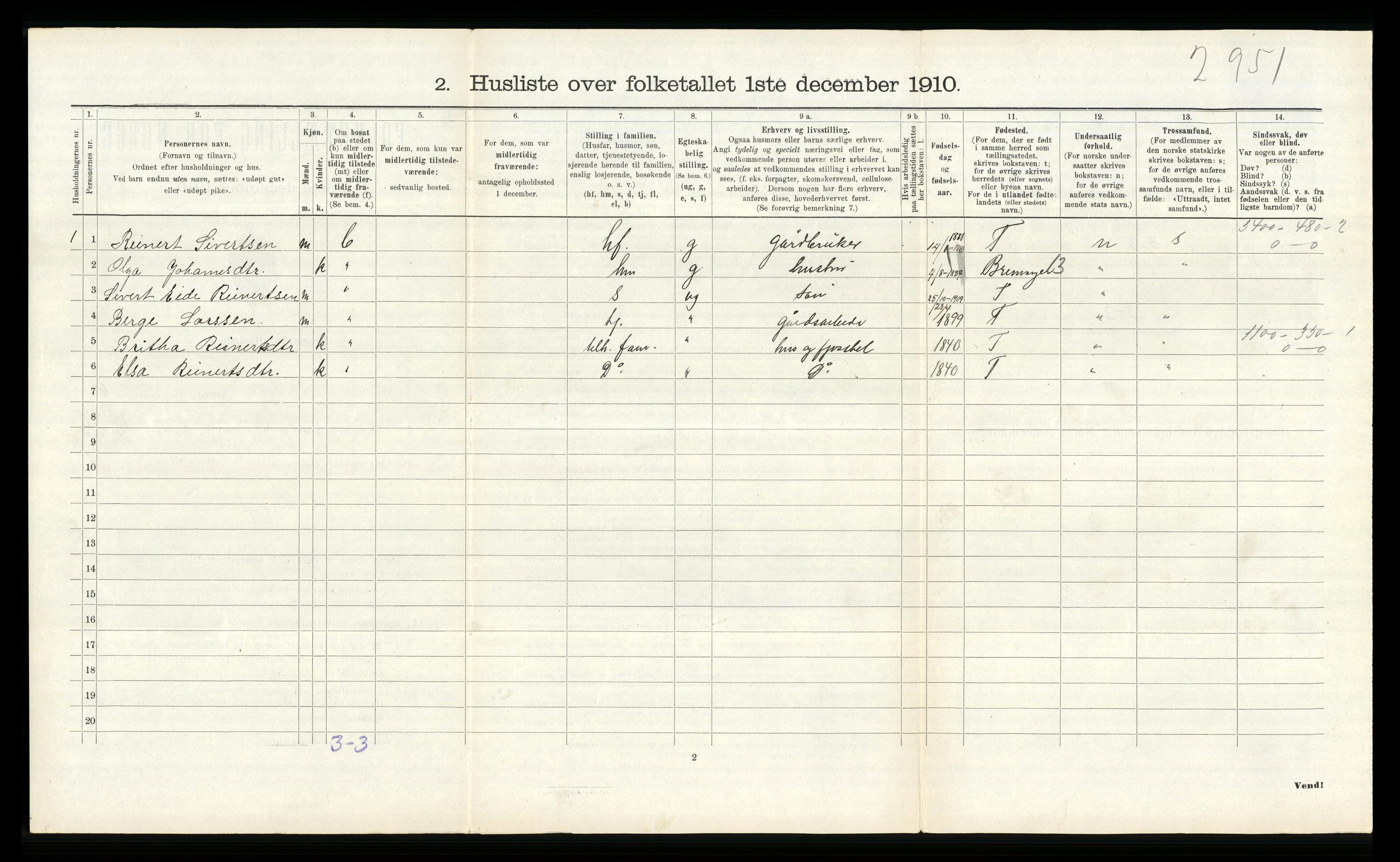 RA, 1910 census for Stord, 1910, p. 862