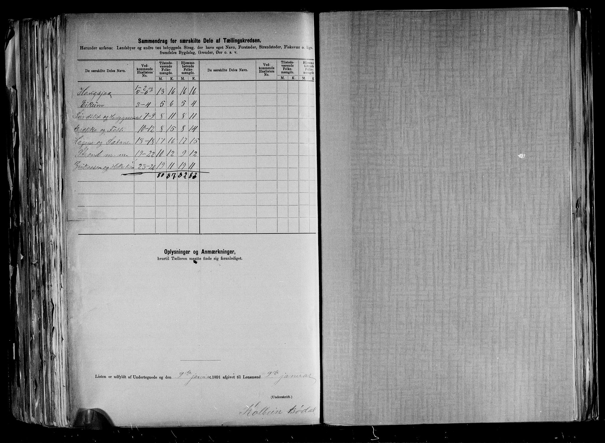 RA, 1891 census for 0830 Nissedal, 1891, p. 23