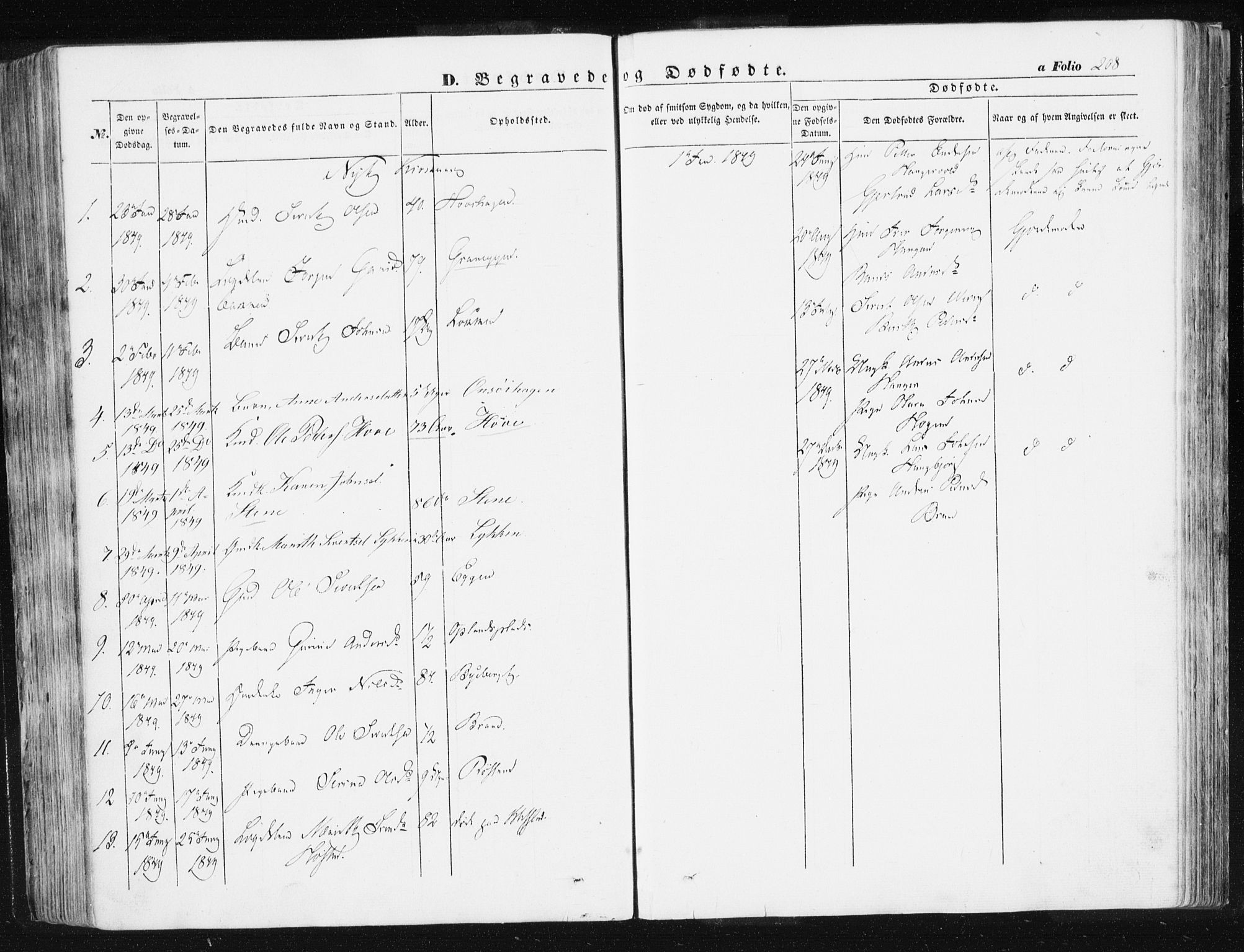 Ministerialprotokoller, klokkerbøker og fødselsregistre - Sør-Trøndelag, SAT/A-1456/612/L0376: Parish register (official) no. 612A08, 1846-1859, p. 208