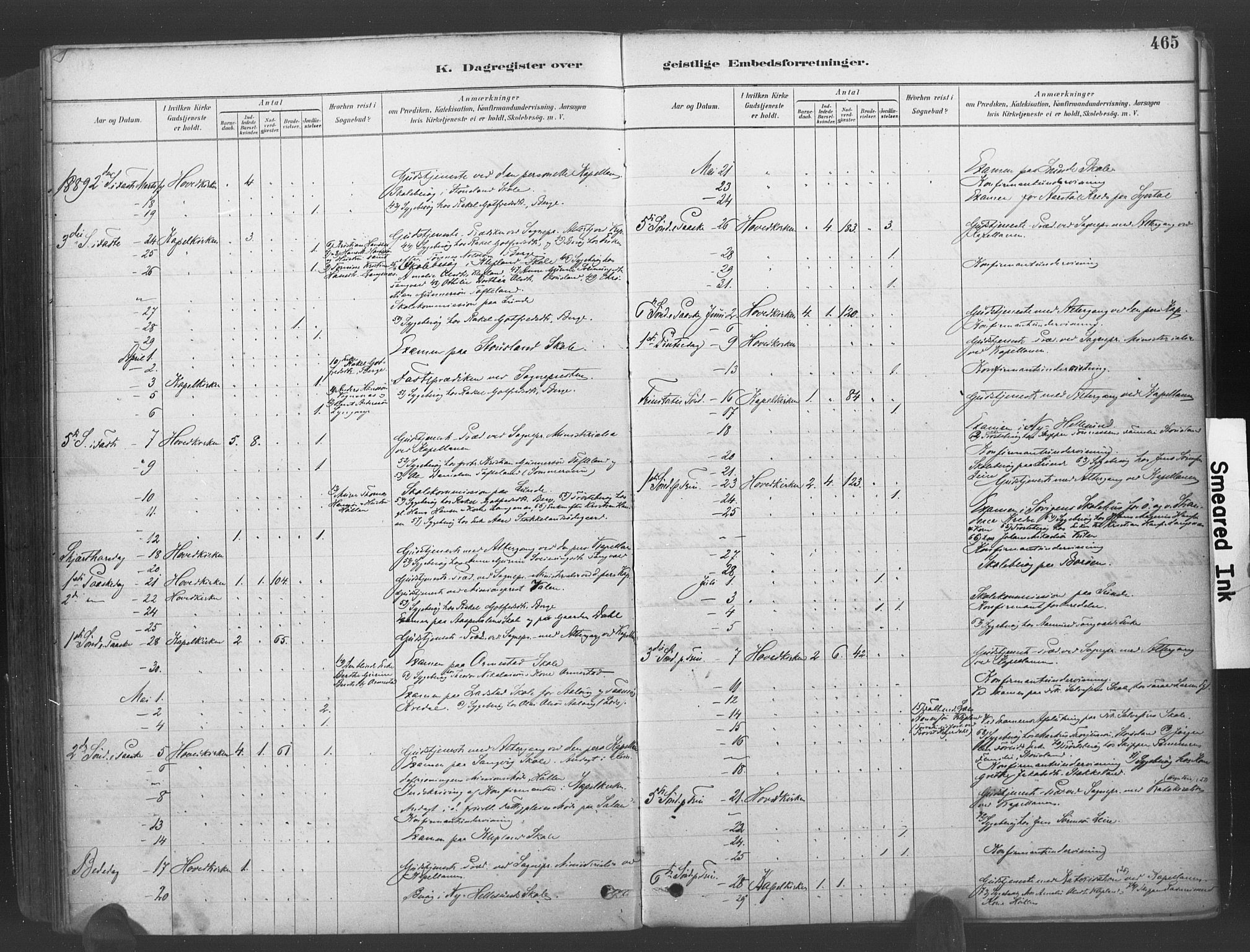 Søgne sokneprestkontor, SAK/1111-0037/F/Fa/Fab/L0012: Parish register (official) no. A 12, 1880-1891, p. 465