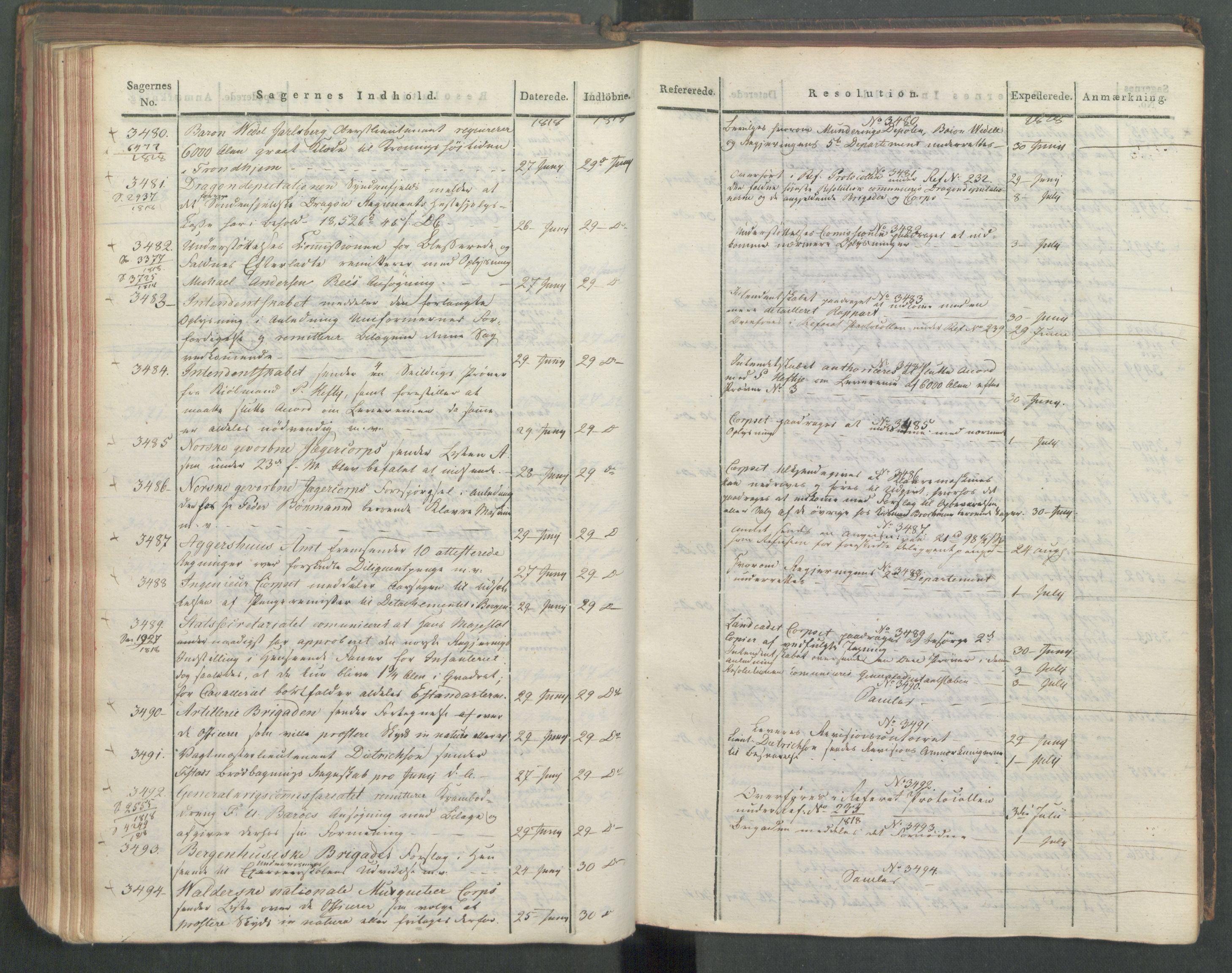 Armédepartementet, AV/RA-RAFA-3493/C/Ca/L0015: 6. Departements Journal, 1818