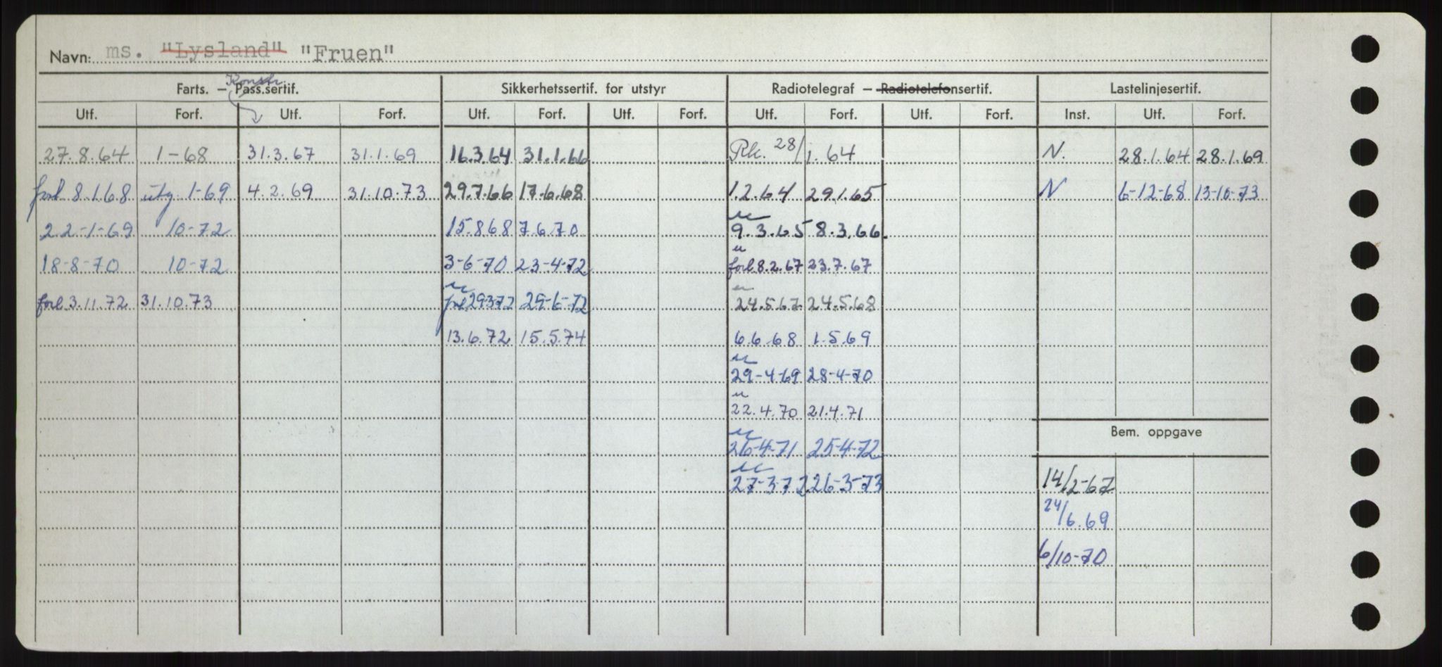 Sjøfartsdirektoratet med forløpere, Skipsmålingen, AV/RA-S-1627/H/Hd/L0011: Fartøy, Fla-Får, p. 536