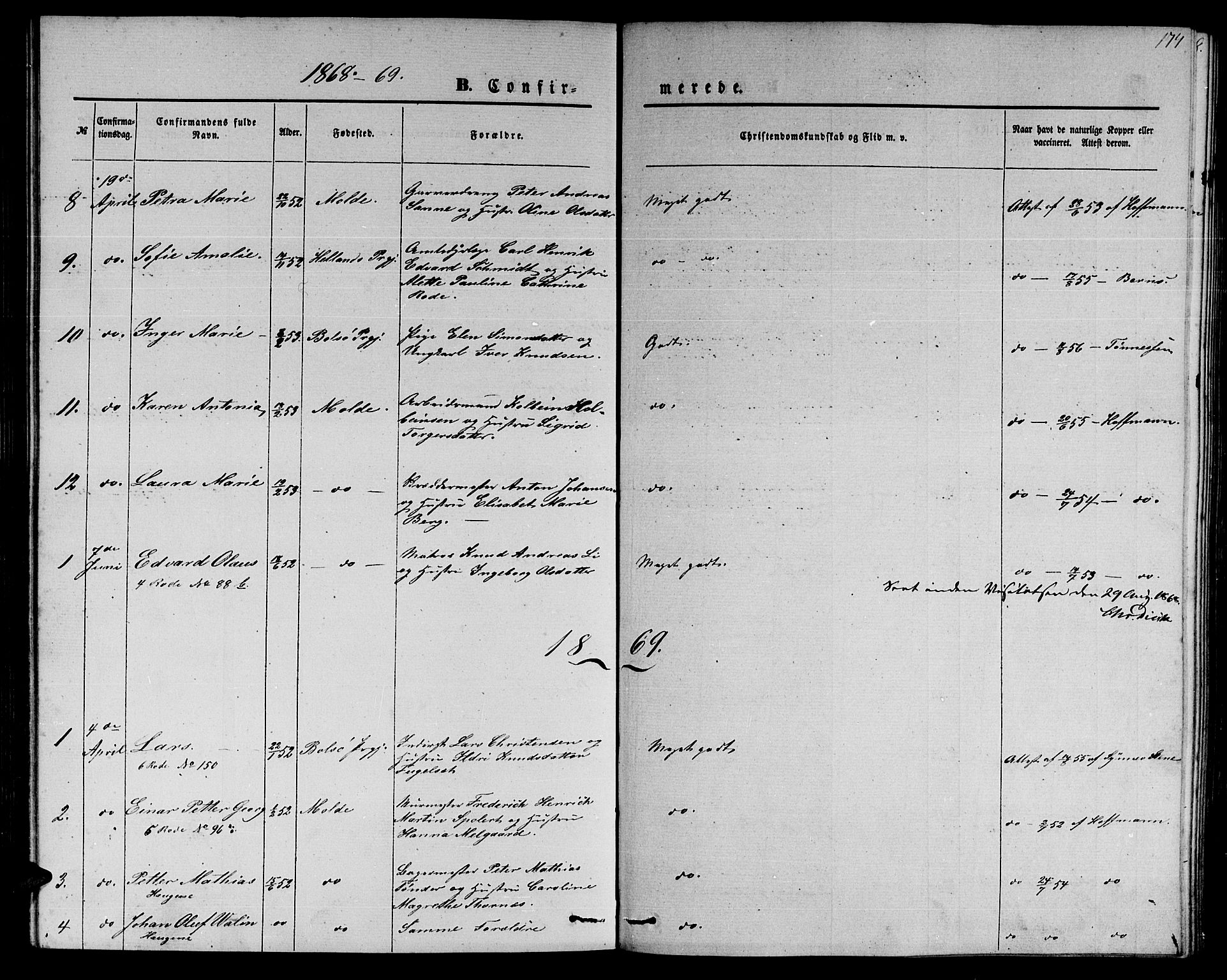 Ministerialprotokoller, klokkerbøker og fødselsregistre - Møre og Romsdal, AV/SAT-A-1454/558/L0701: Parish register (copy) no. 558C02, 1862-1879, p. 174