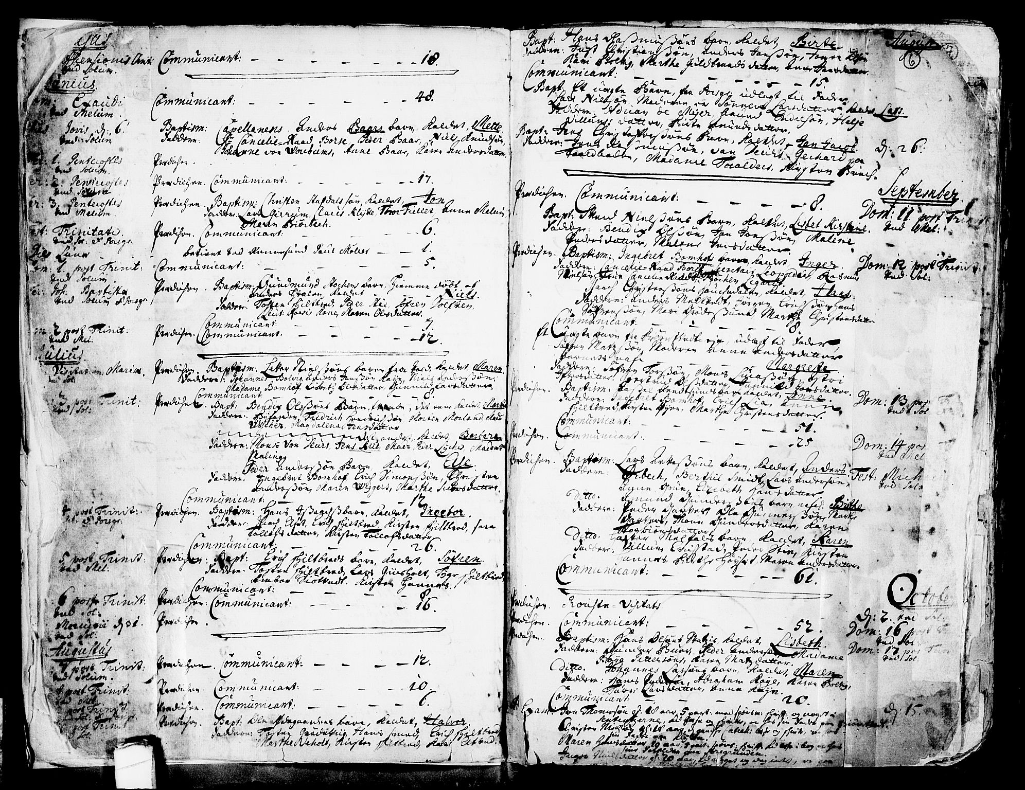 Solum kirkebøker, SAKO/A-306/F/Fa/L0002: Parish register (official) no. I 2, 1713-1761, p. 6
