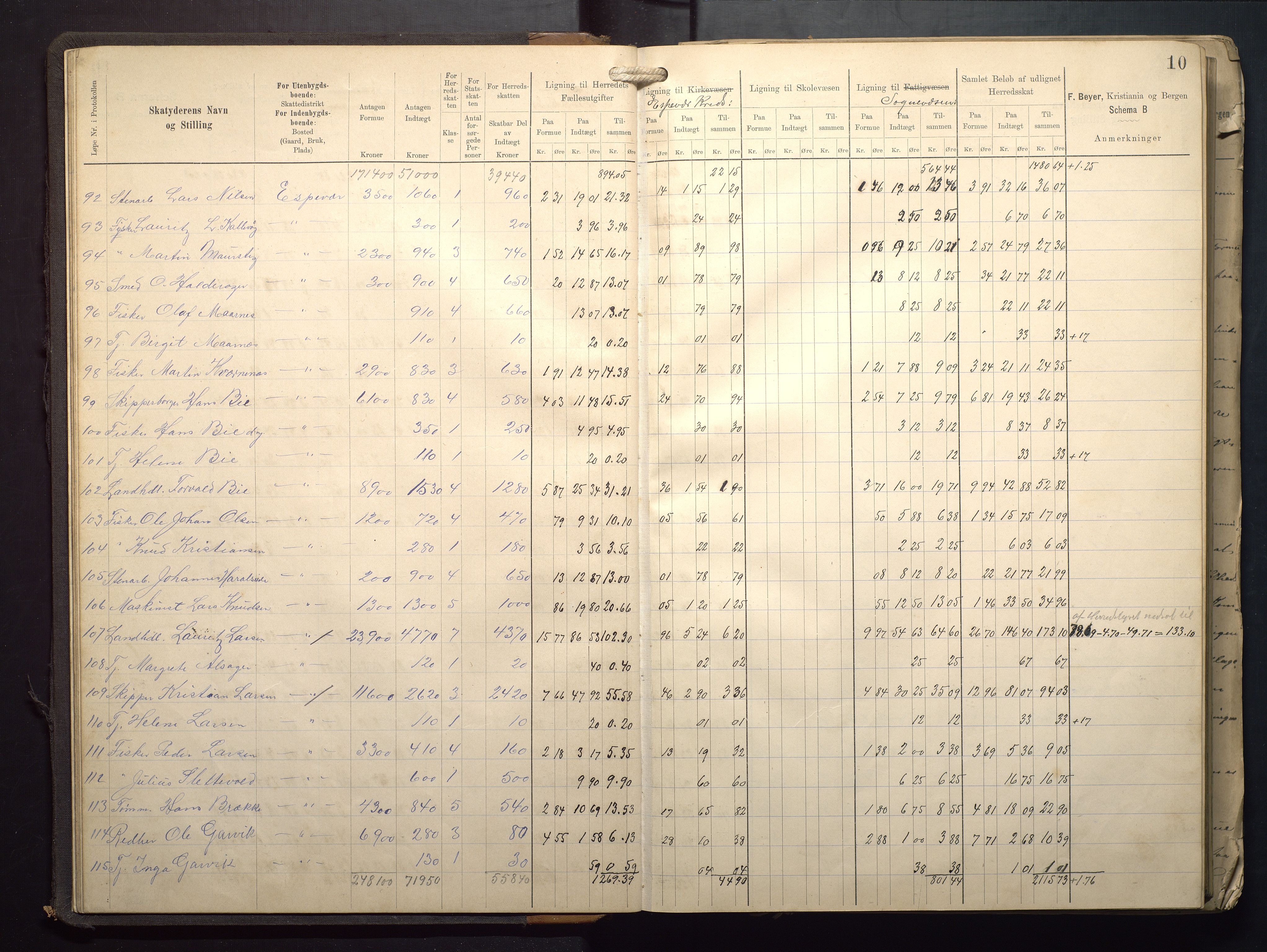 Finnaas kommune. Likningsnemnda, IKAH/1218a-142/F/Fa/L0009: Likningsprotokoll for heradsskatten, 1909-1911, p. 10