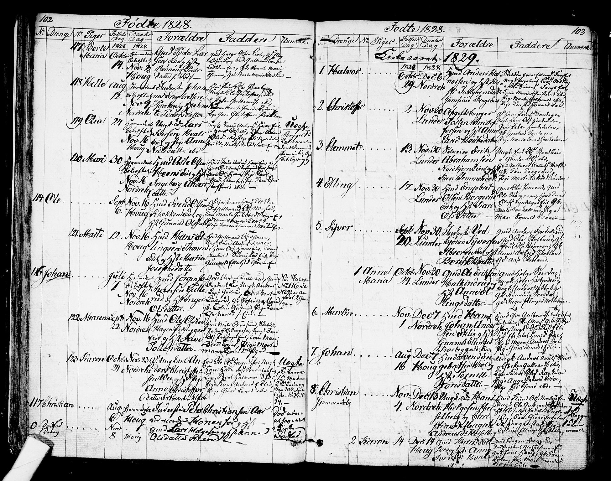 Norderhov kirkebøker, AV/SAKO-A-237/G/Ga/L0004: Parish register (copy) no. I 4, 1824-1849, p. 102-103