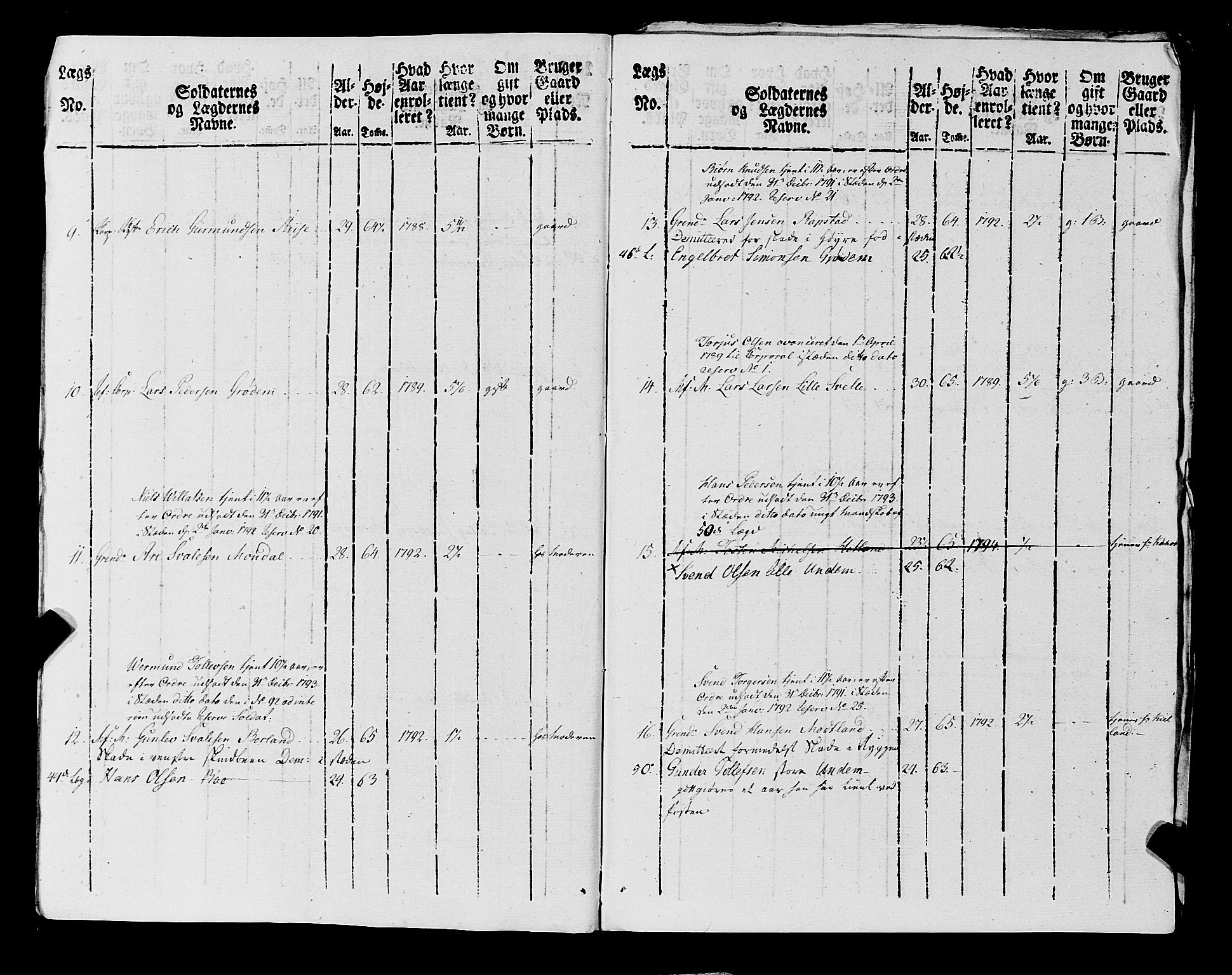 Fylkesmannen i Rogaland, AV/SAST-A-101928/99/3/325/325CA, 1655-1832, p. 7114